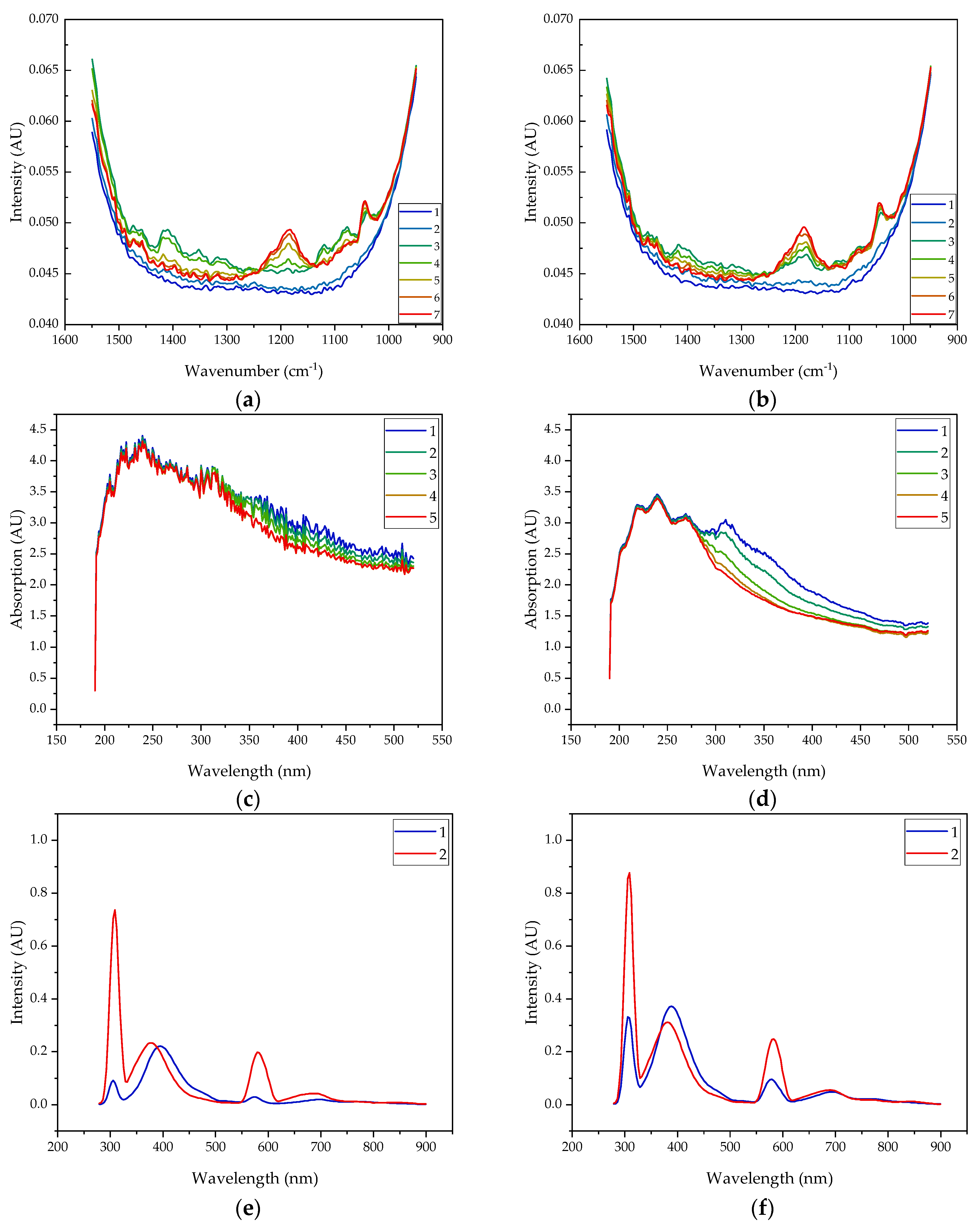Processes 10 00419 g012