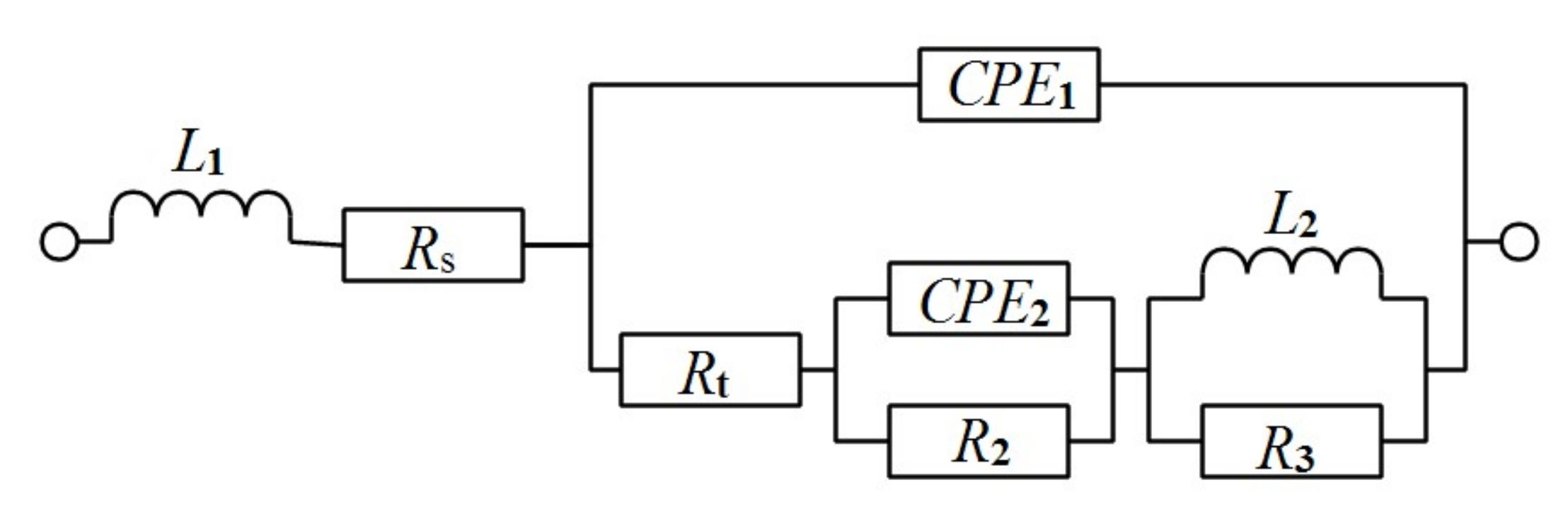 Processes 10 00420 g005 550