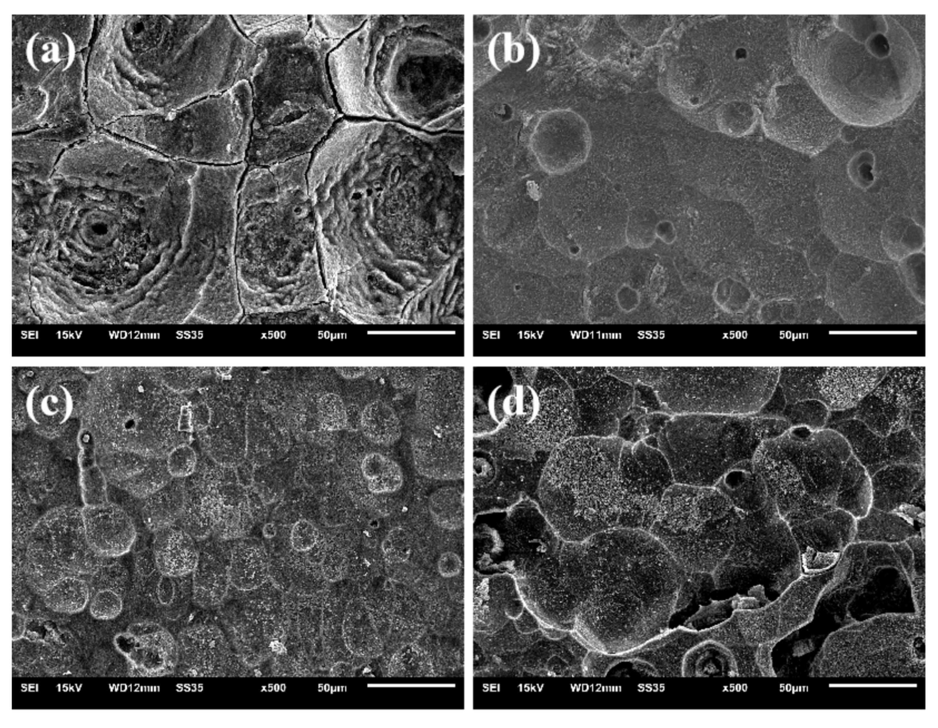 Processes 10 00420 g007 550