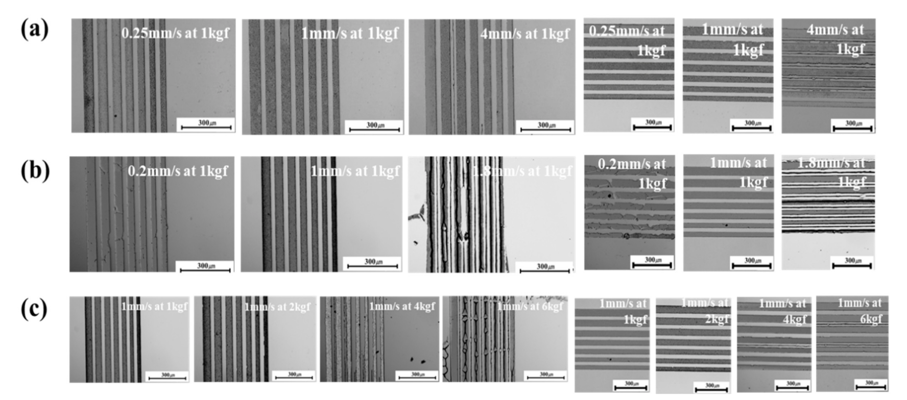 Processes 10 00424 g003