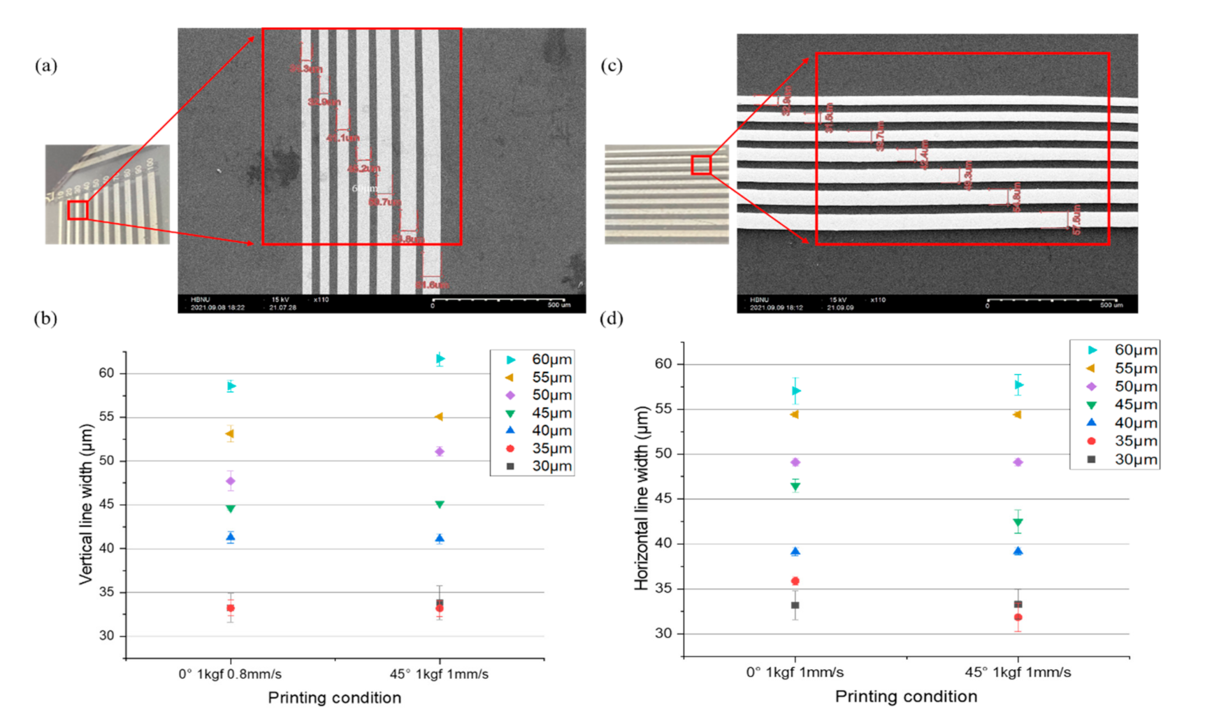 Processes 10 00424 g004