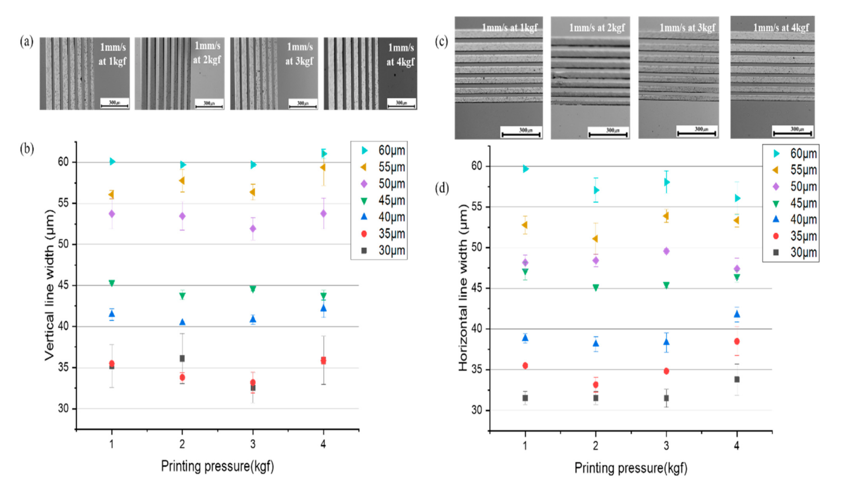 Processes 10 00424 g005