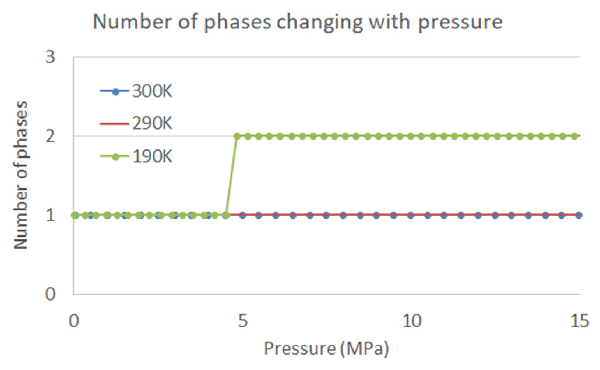 Processes 10 00428 g004