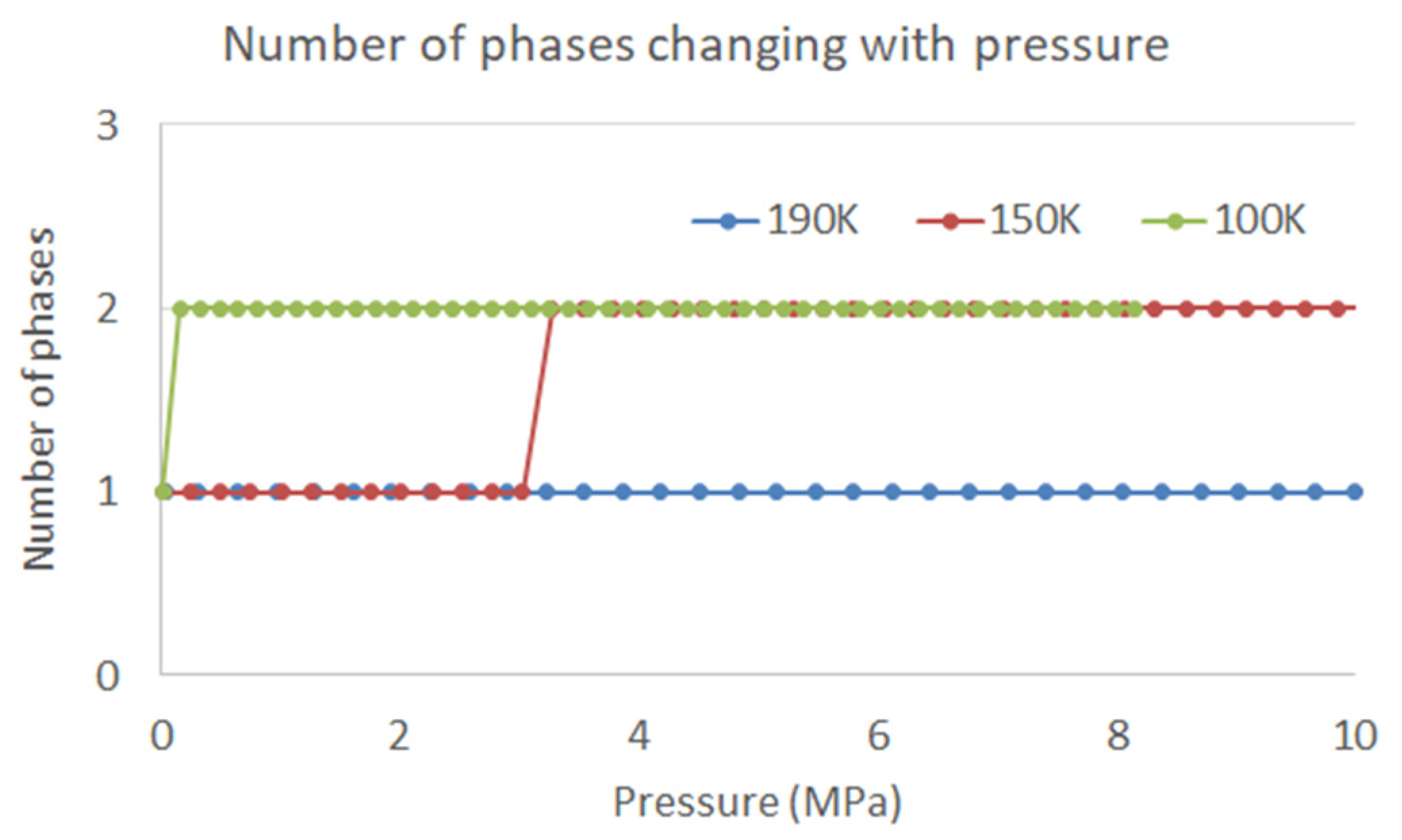 Processes 10 00428 g007