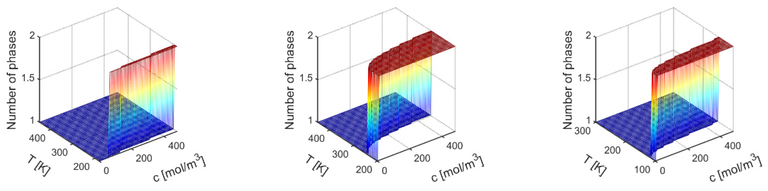 Processes 10 00428 g008b
