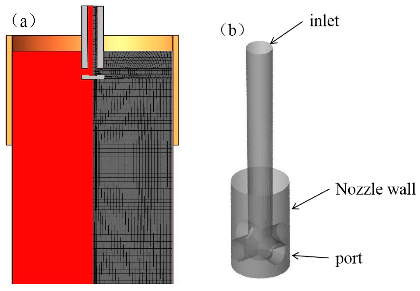 Processes 10 00430 g002 550