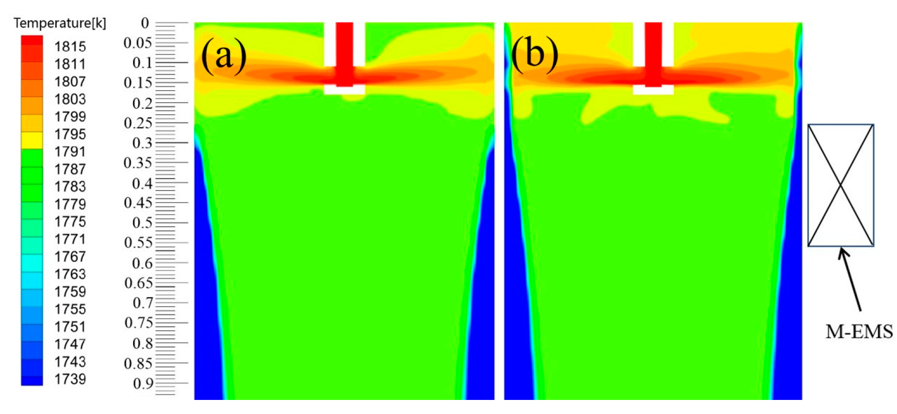 Processes 10 00430 g009 550