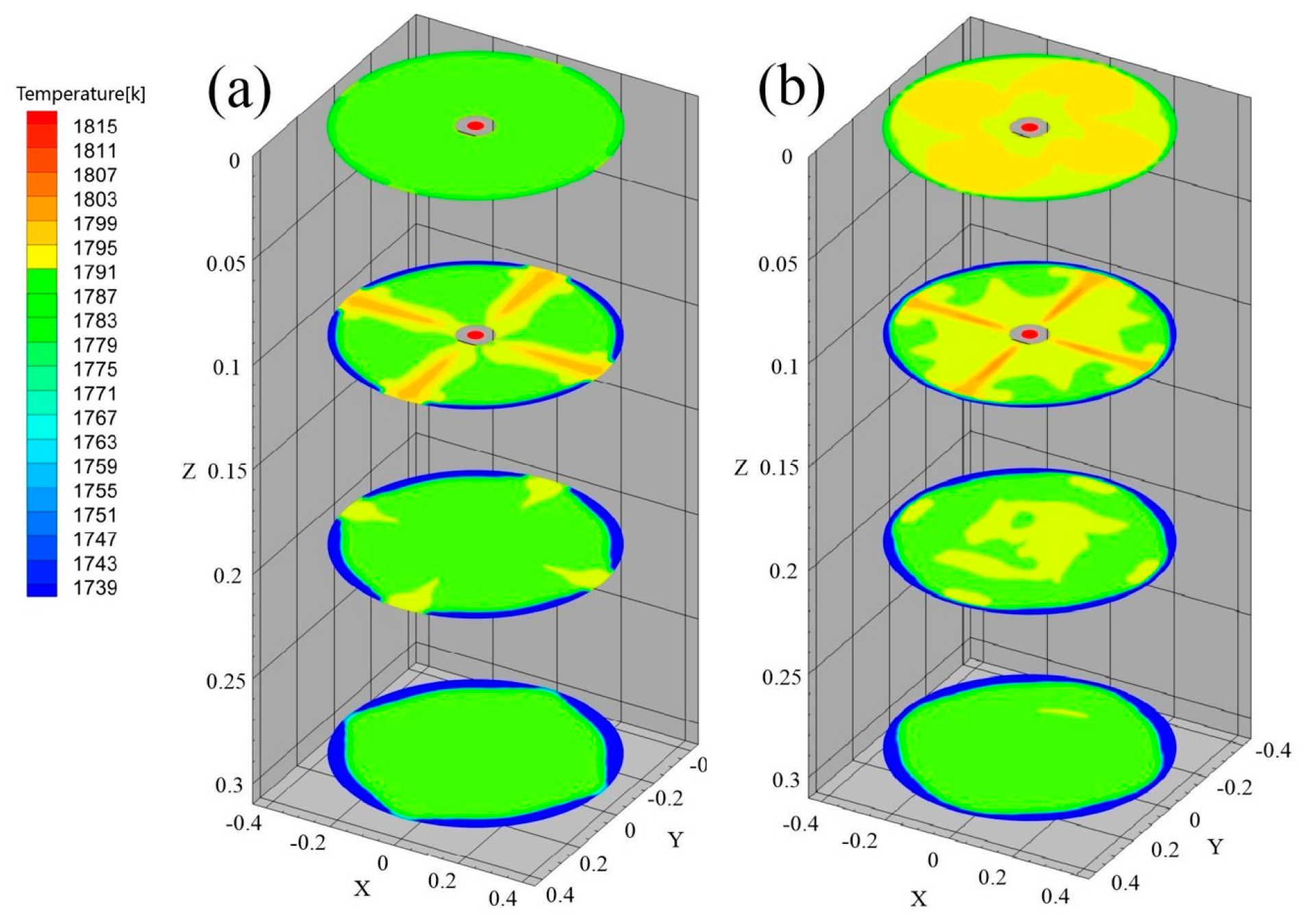 Processes 10 00430 g010 550