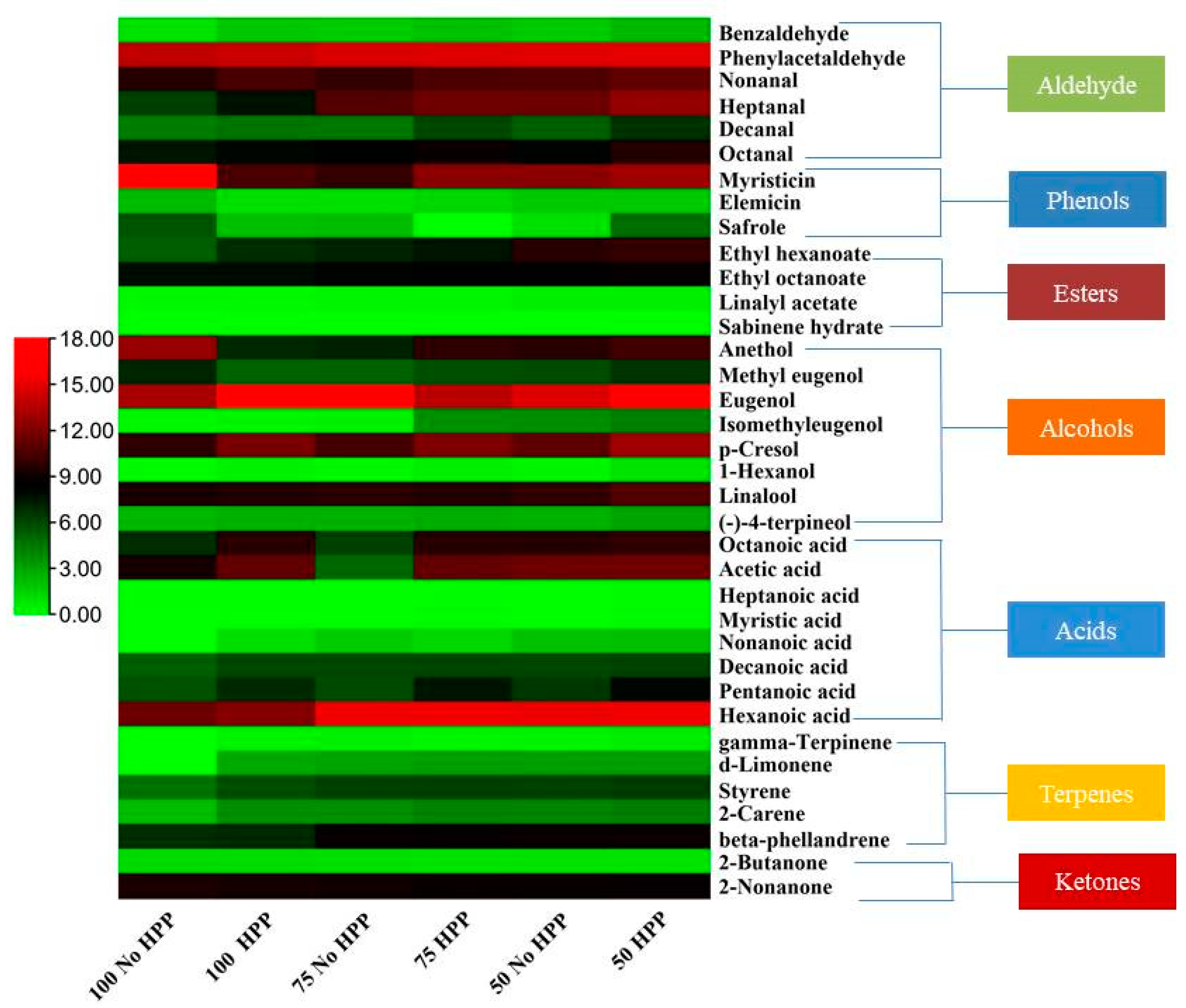 Processes 10 00431 g006 550