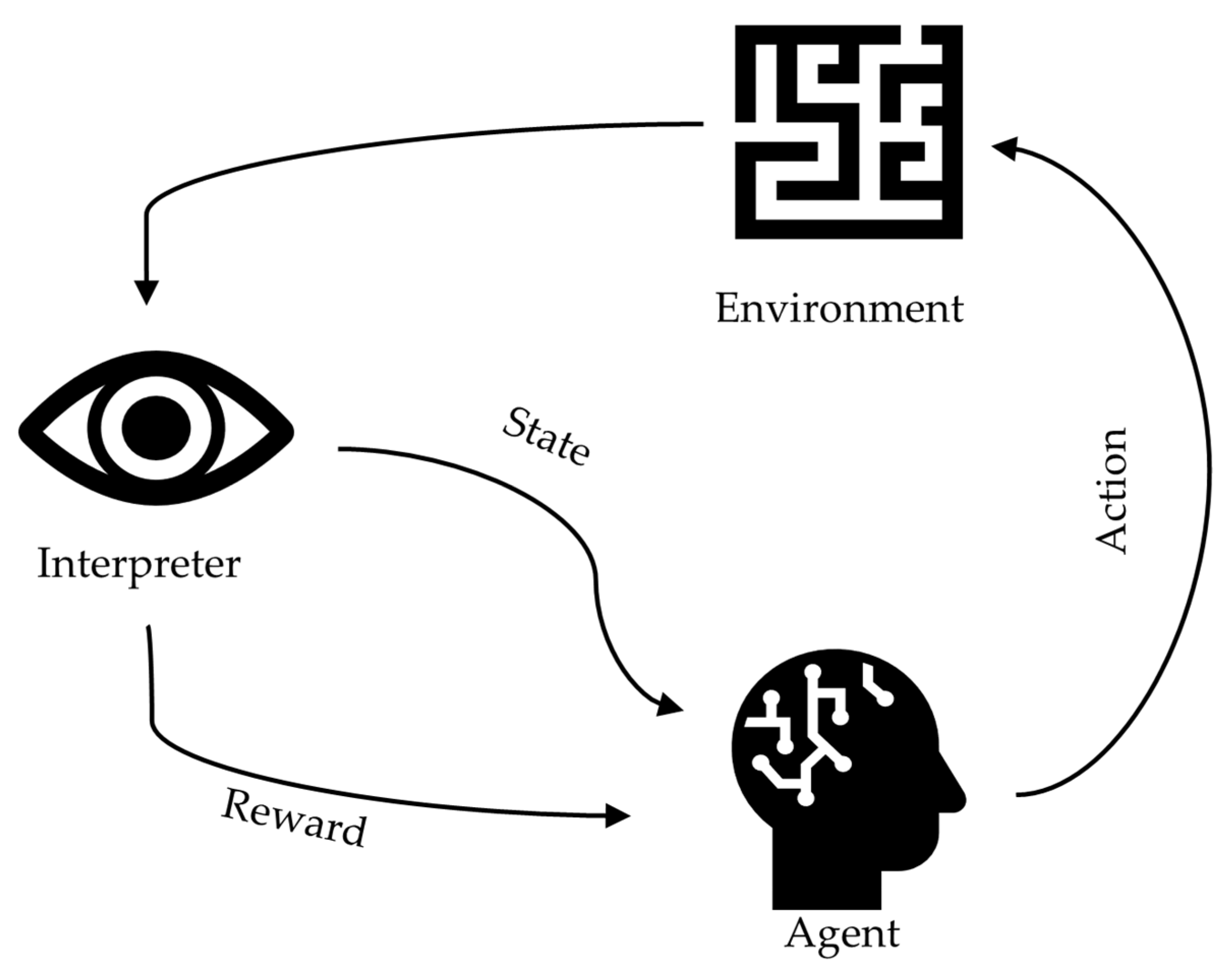 Processes 10 00434 g001