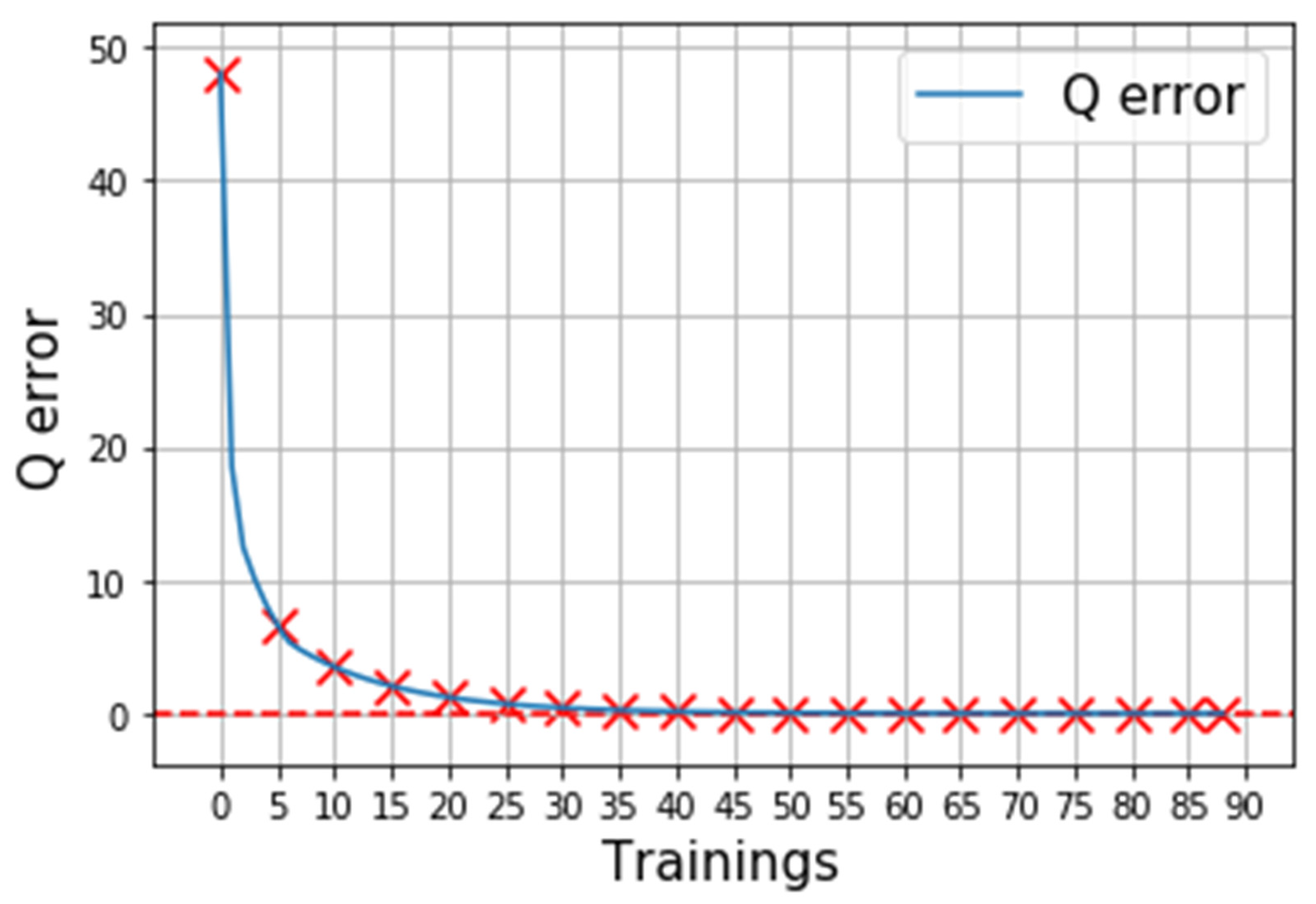 Processes 10 00434 g010
