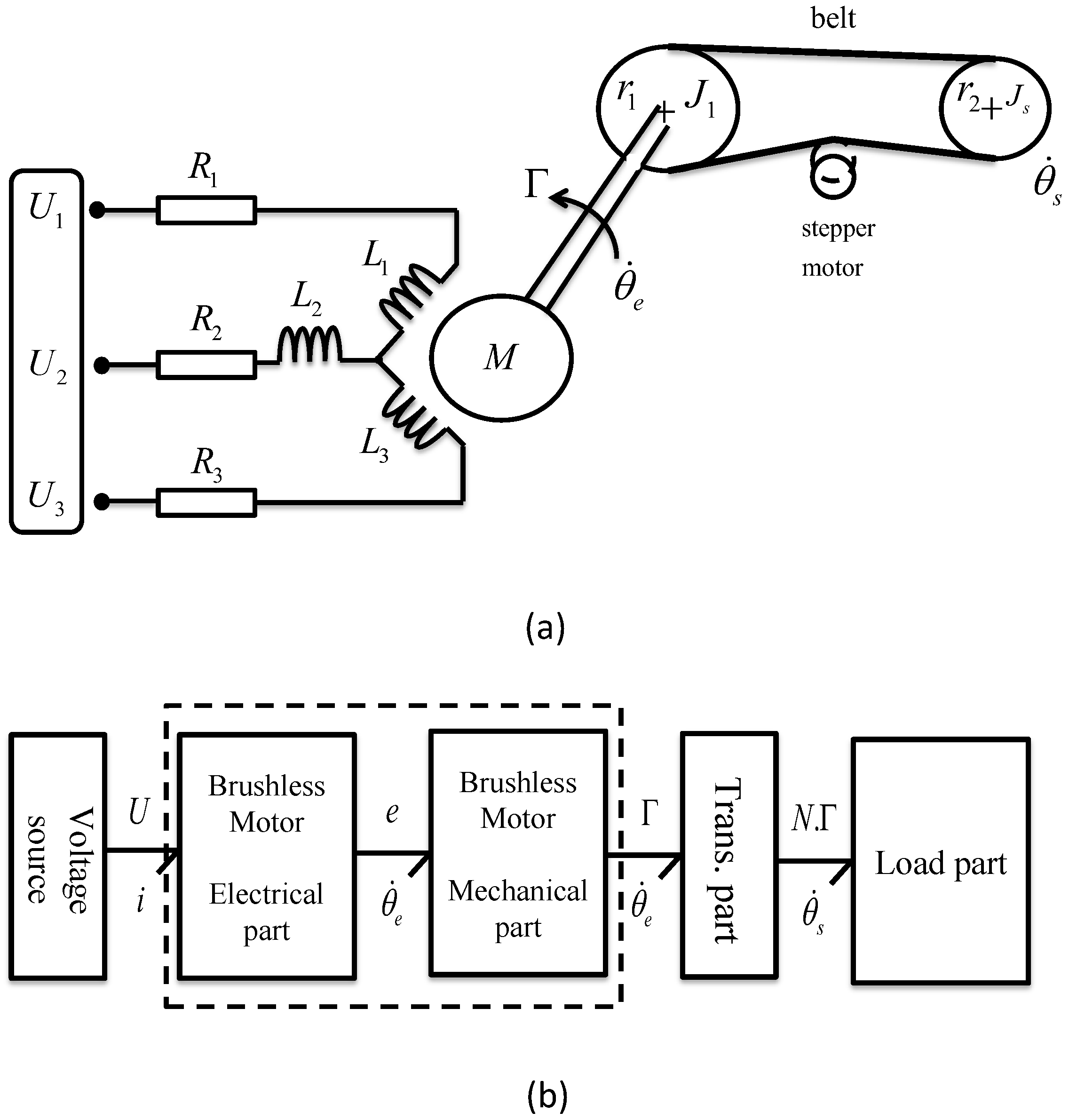 Processes 10 00435 g004