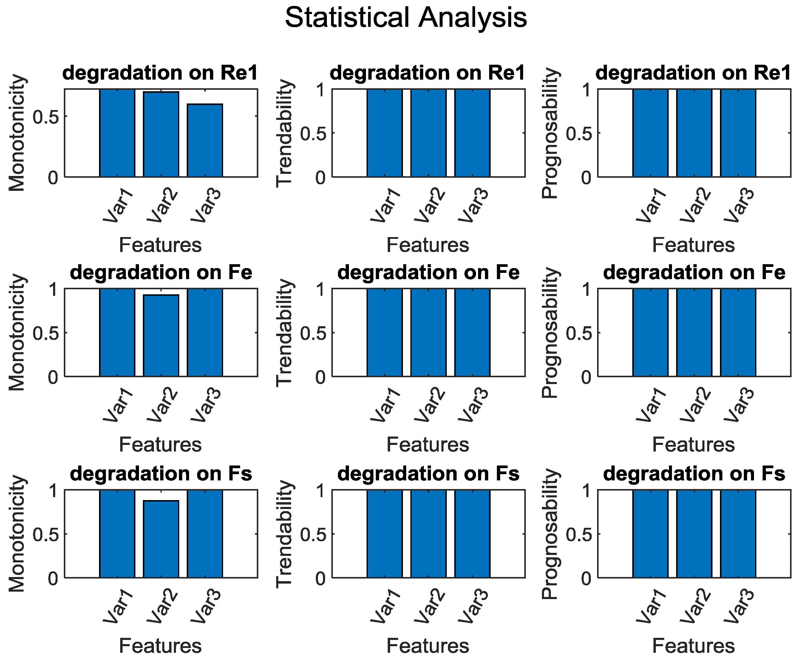 Processes 10 00435 g006