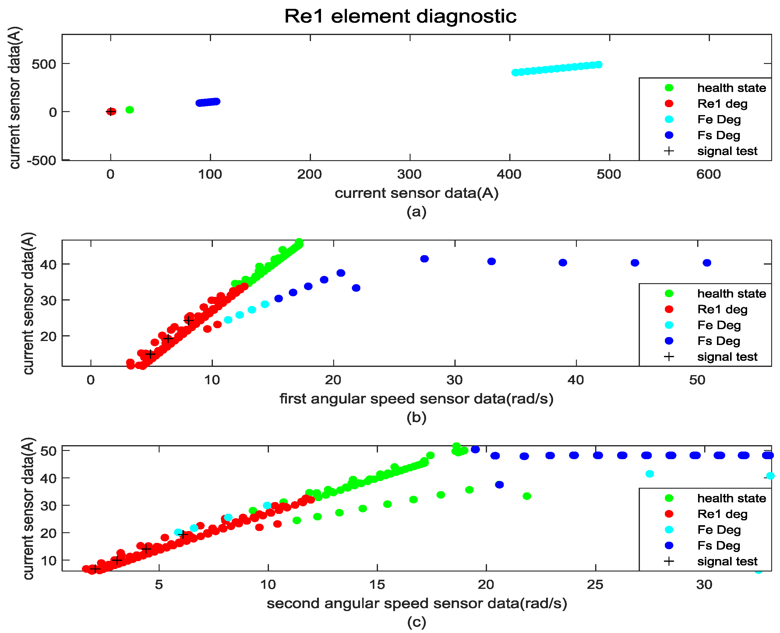 Processes 10 00435 g008