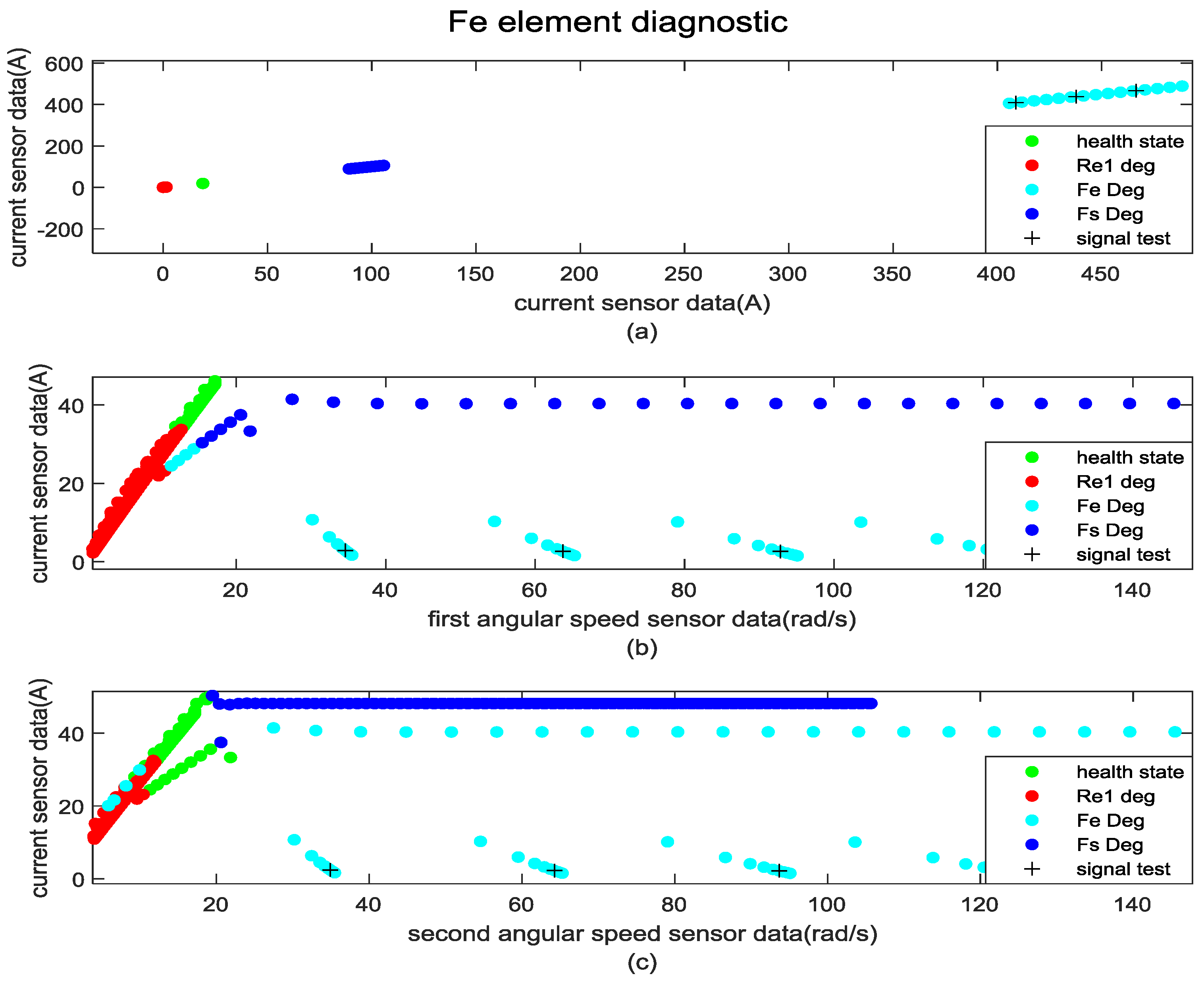 Processes 10 00435 g009