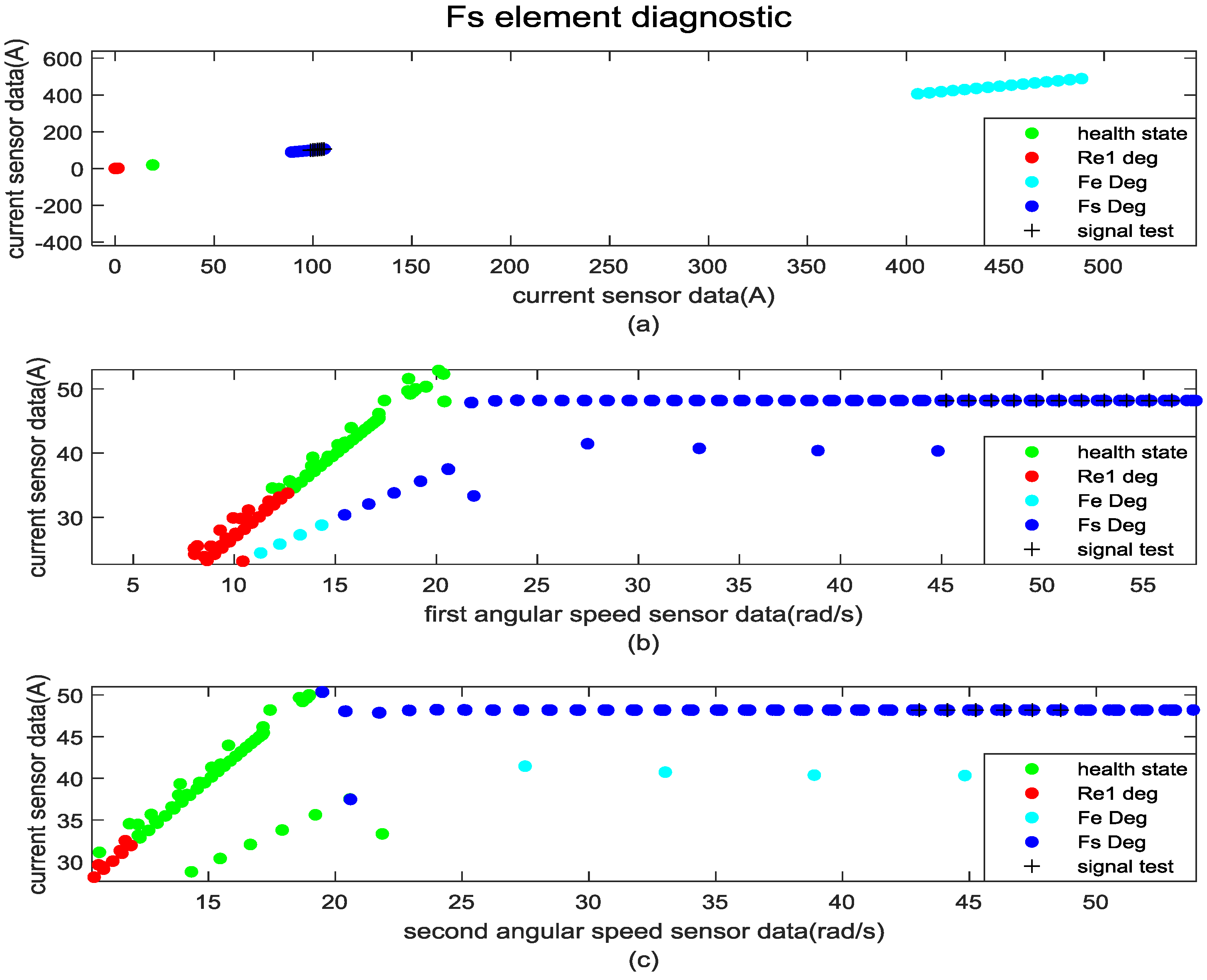 Processes 10 00435 g010