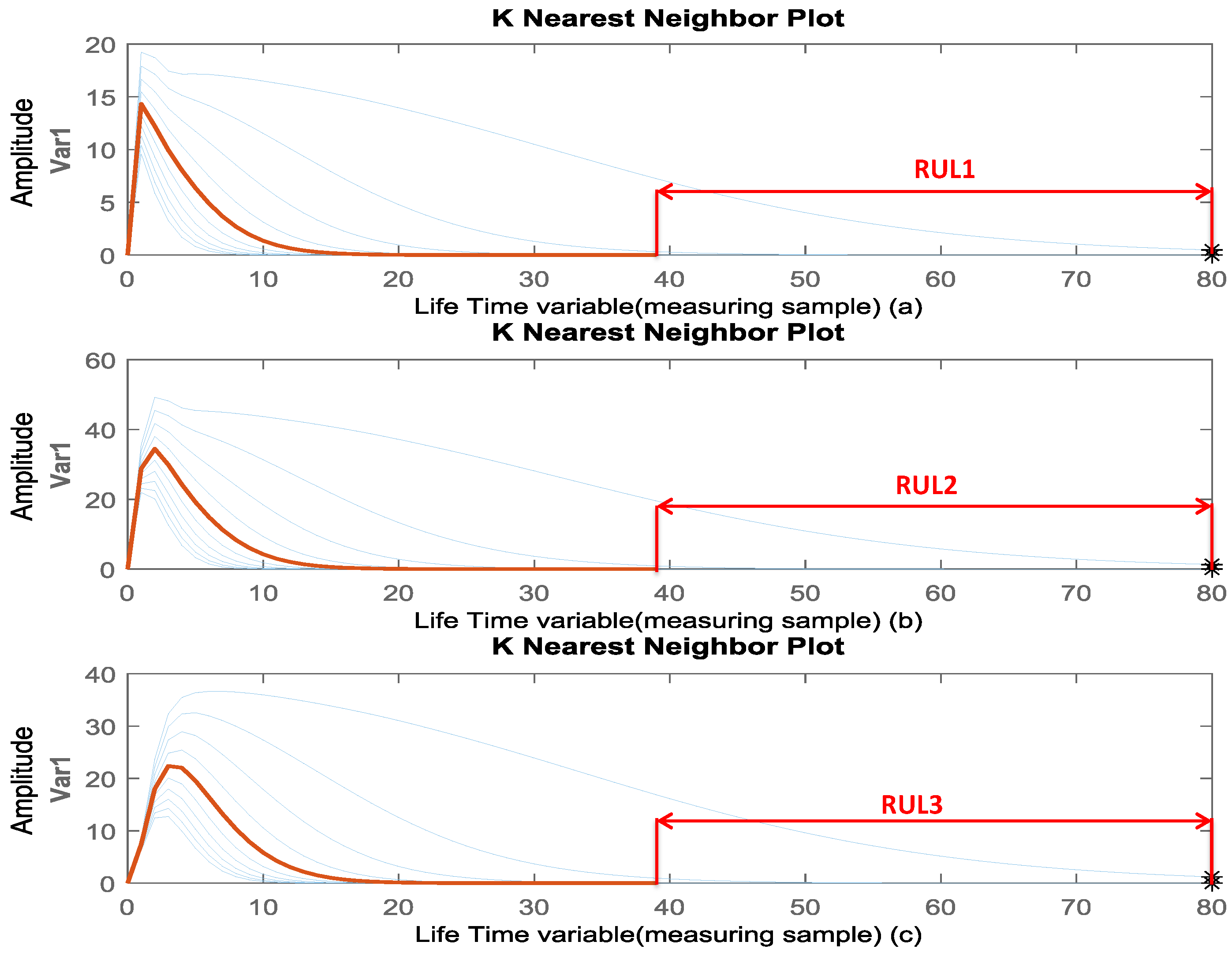 Processes 10 00435 g011