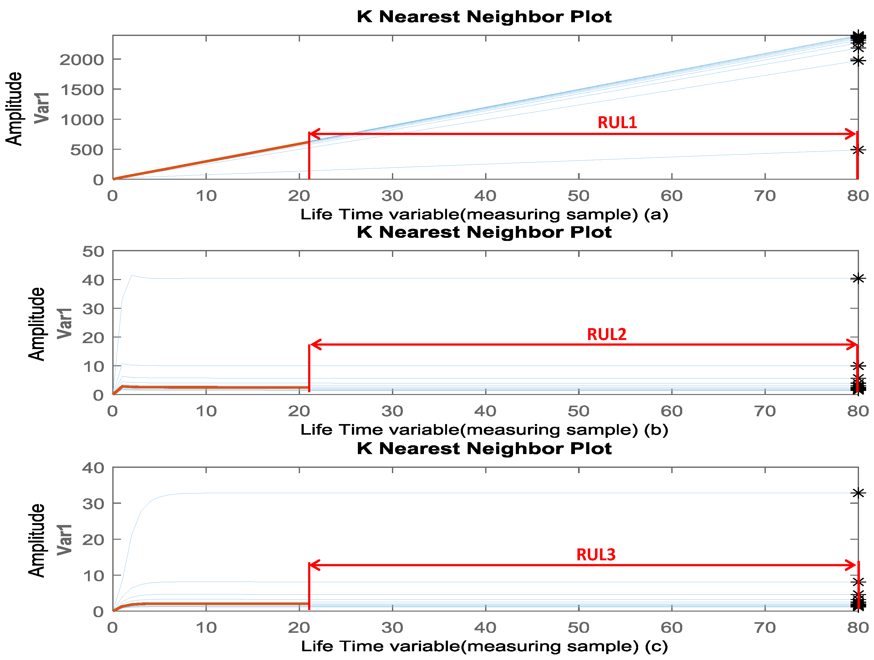 Processes 10 00435 g012