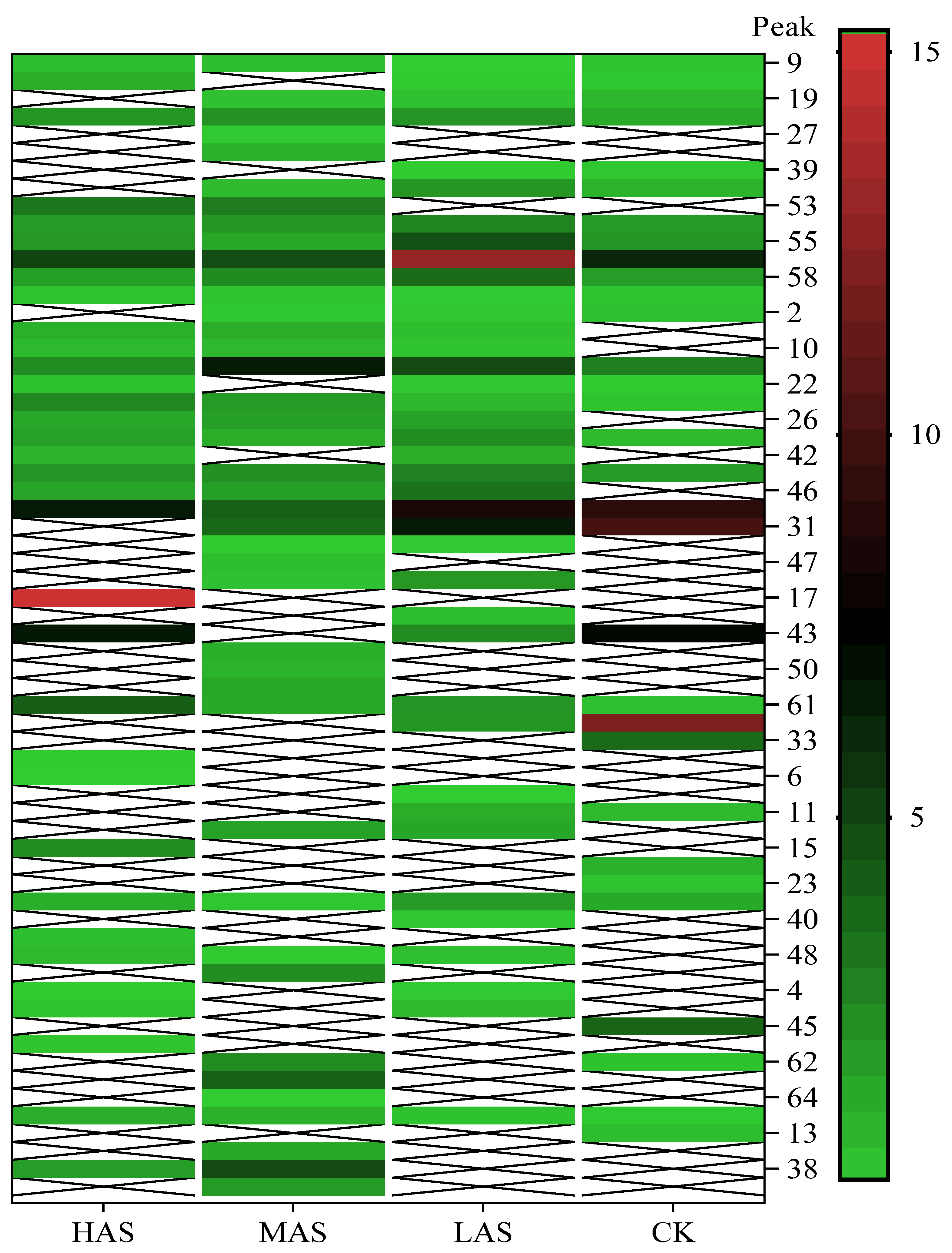 Processes 10 00437 g003 550