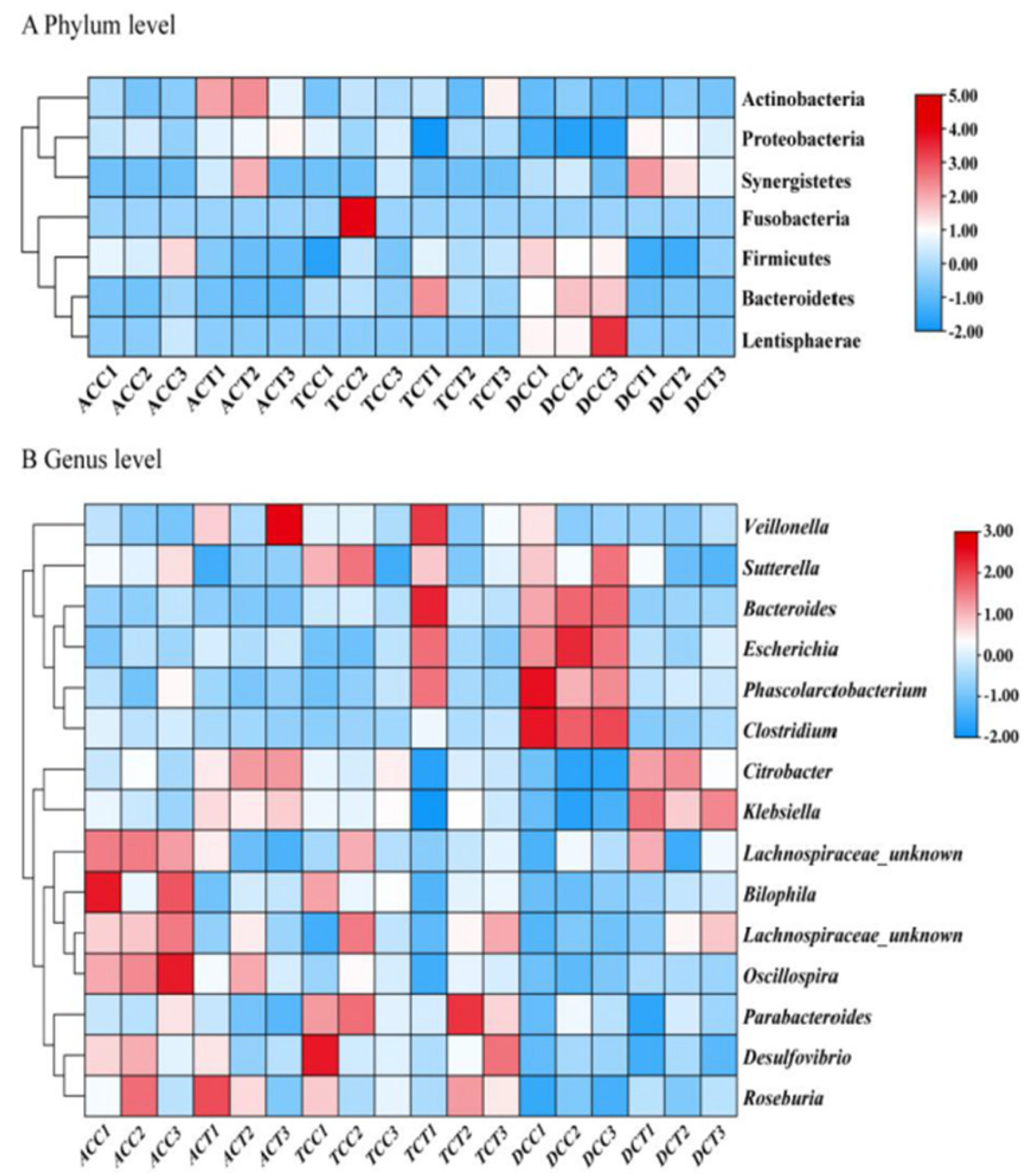 Processes 10 00438 g001