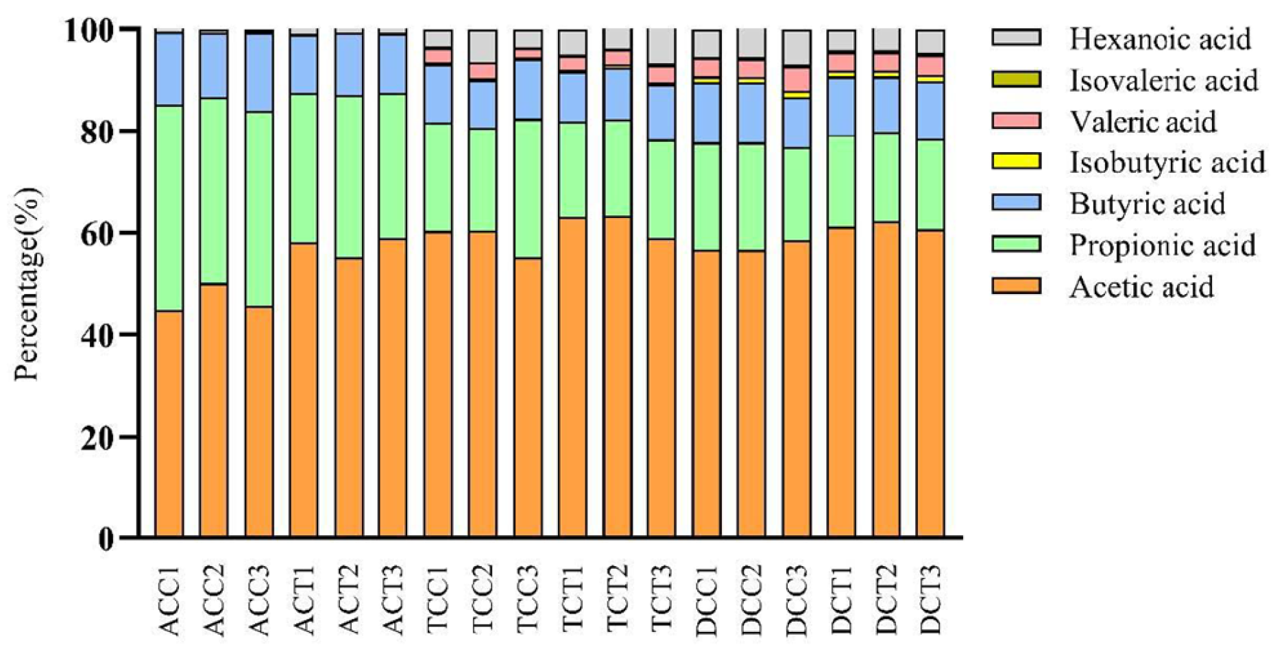 Processes 10 00438 g003