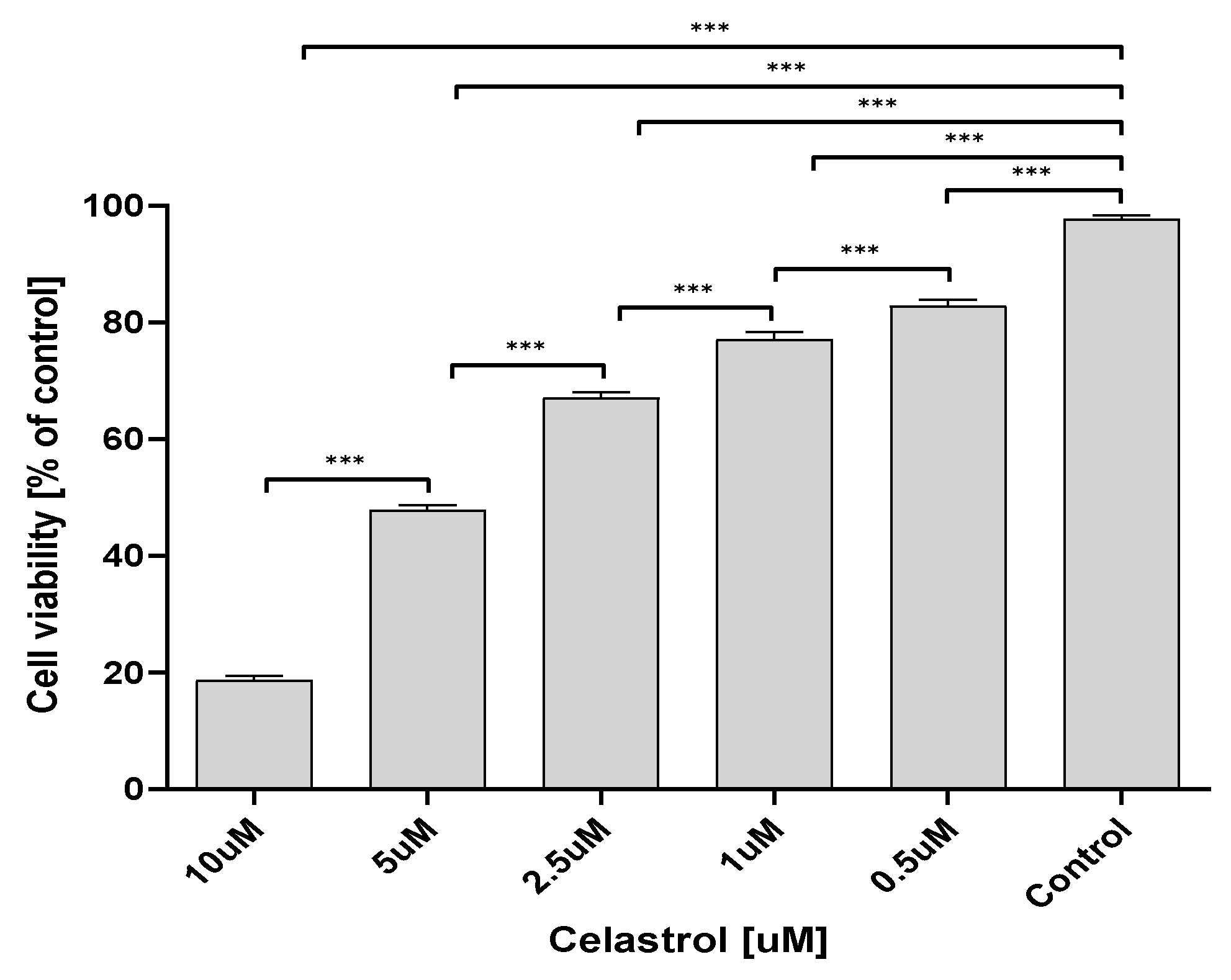 Processes 10 00441 g001