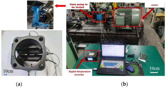レコーダー Theoretical and Experimental Research on Temperature Rise