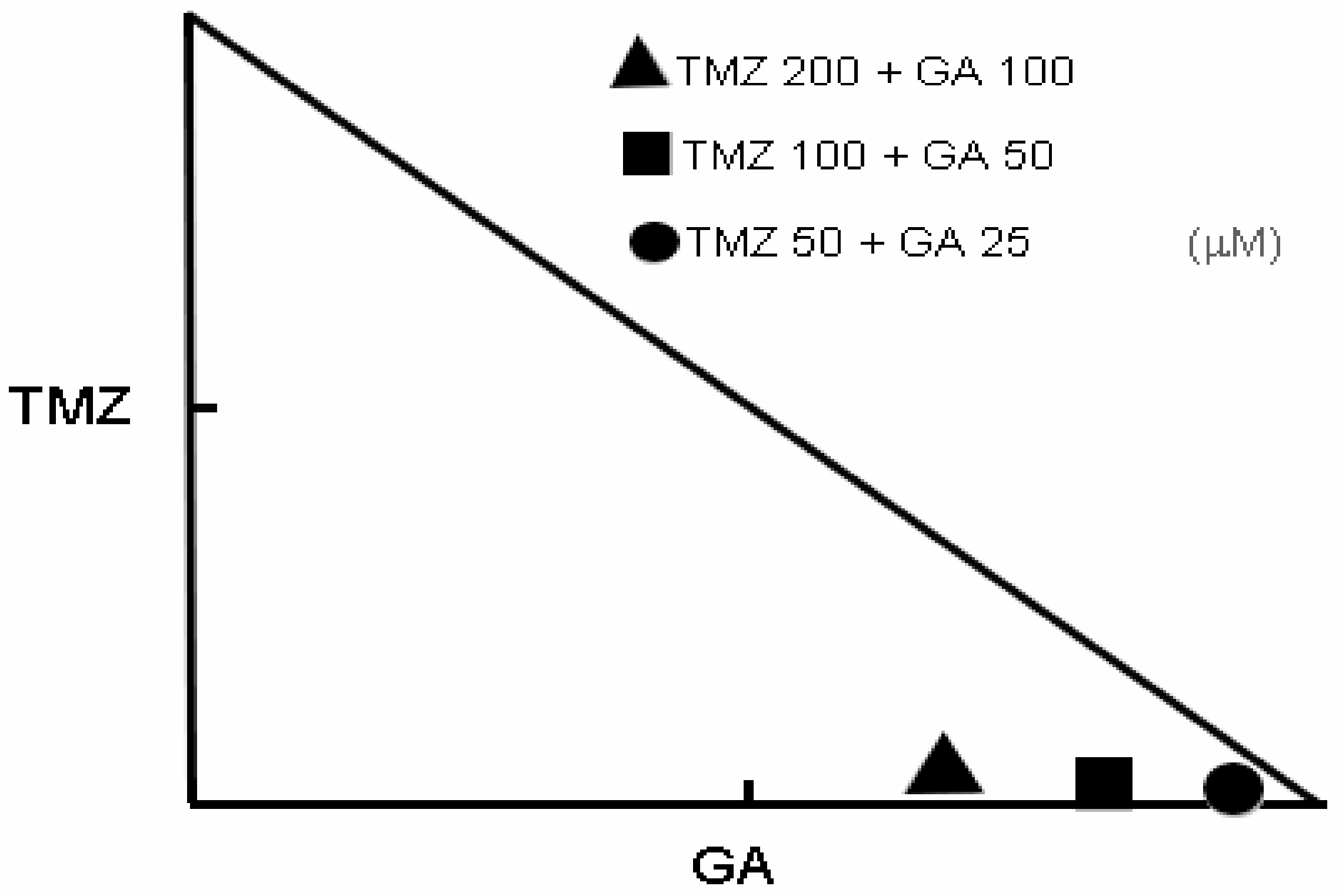 Processes 10 00448 g002