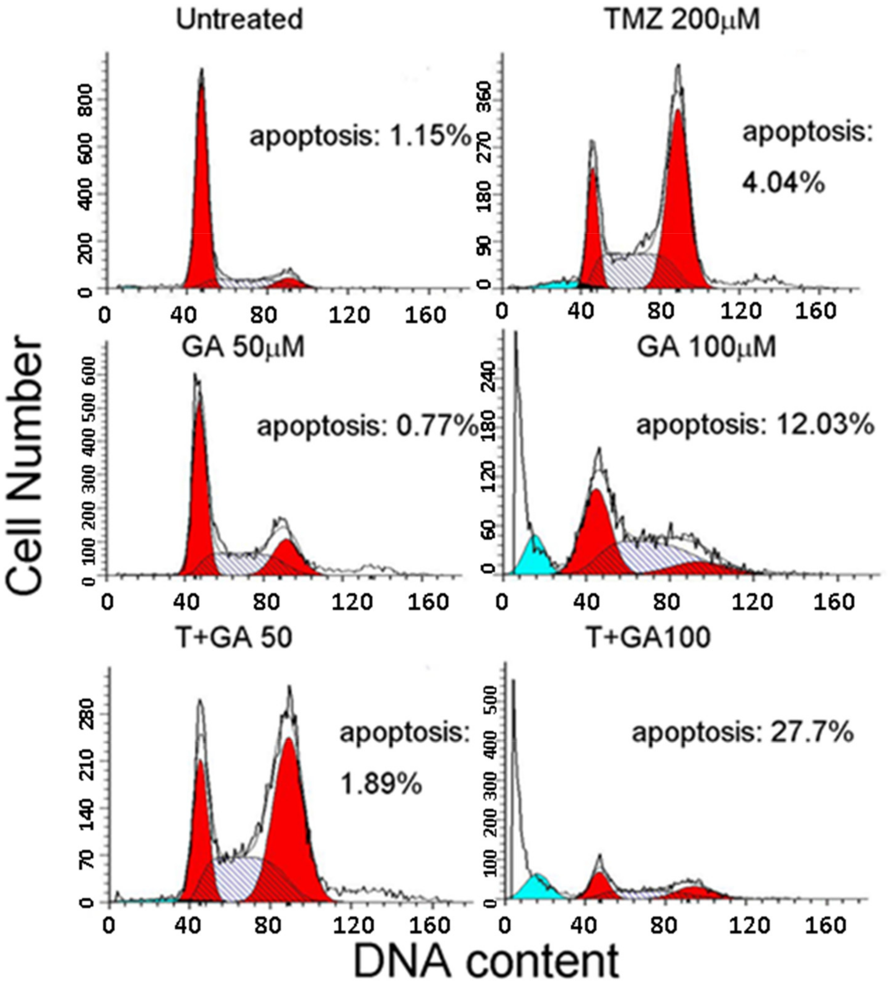 Processes 10 00448 g003