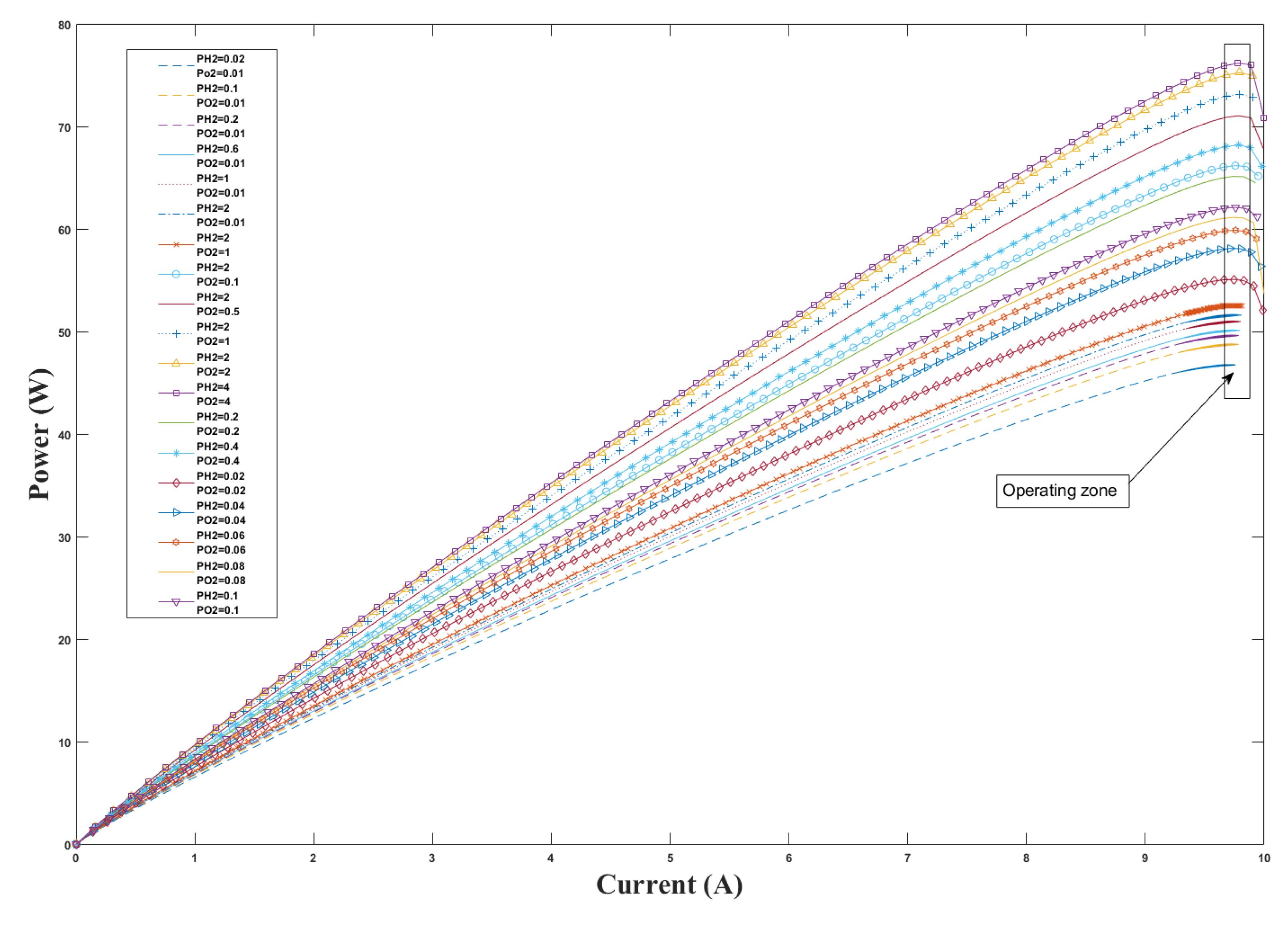 Processes 10 00450 g007