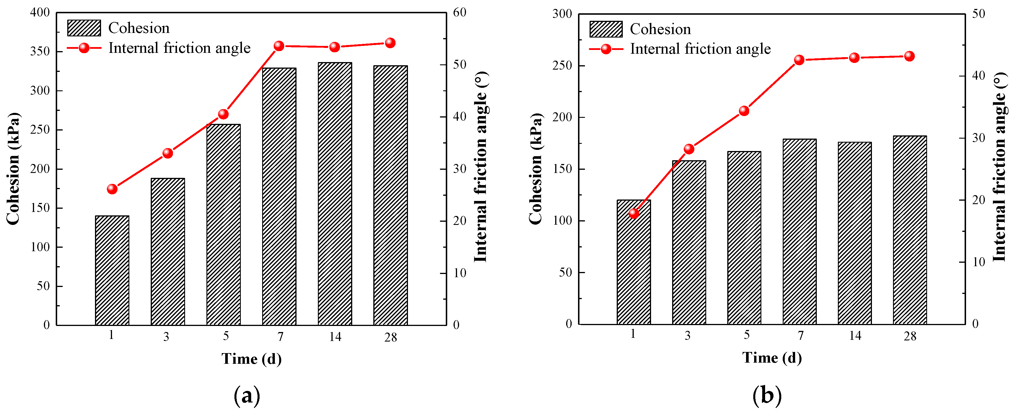Processes 10 00451 g004