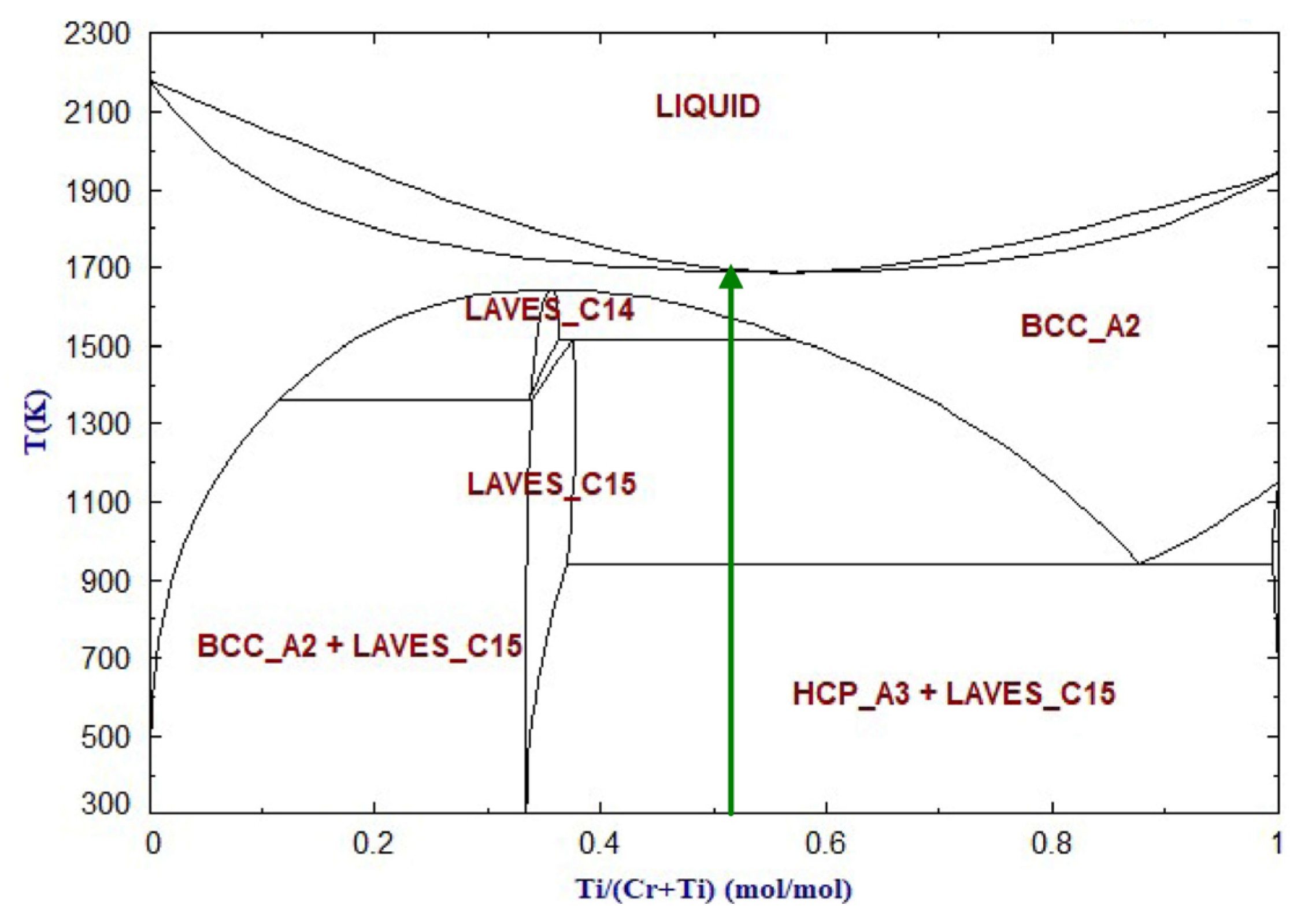 Processes 10 00452 g006 550