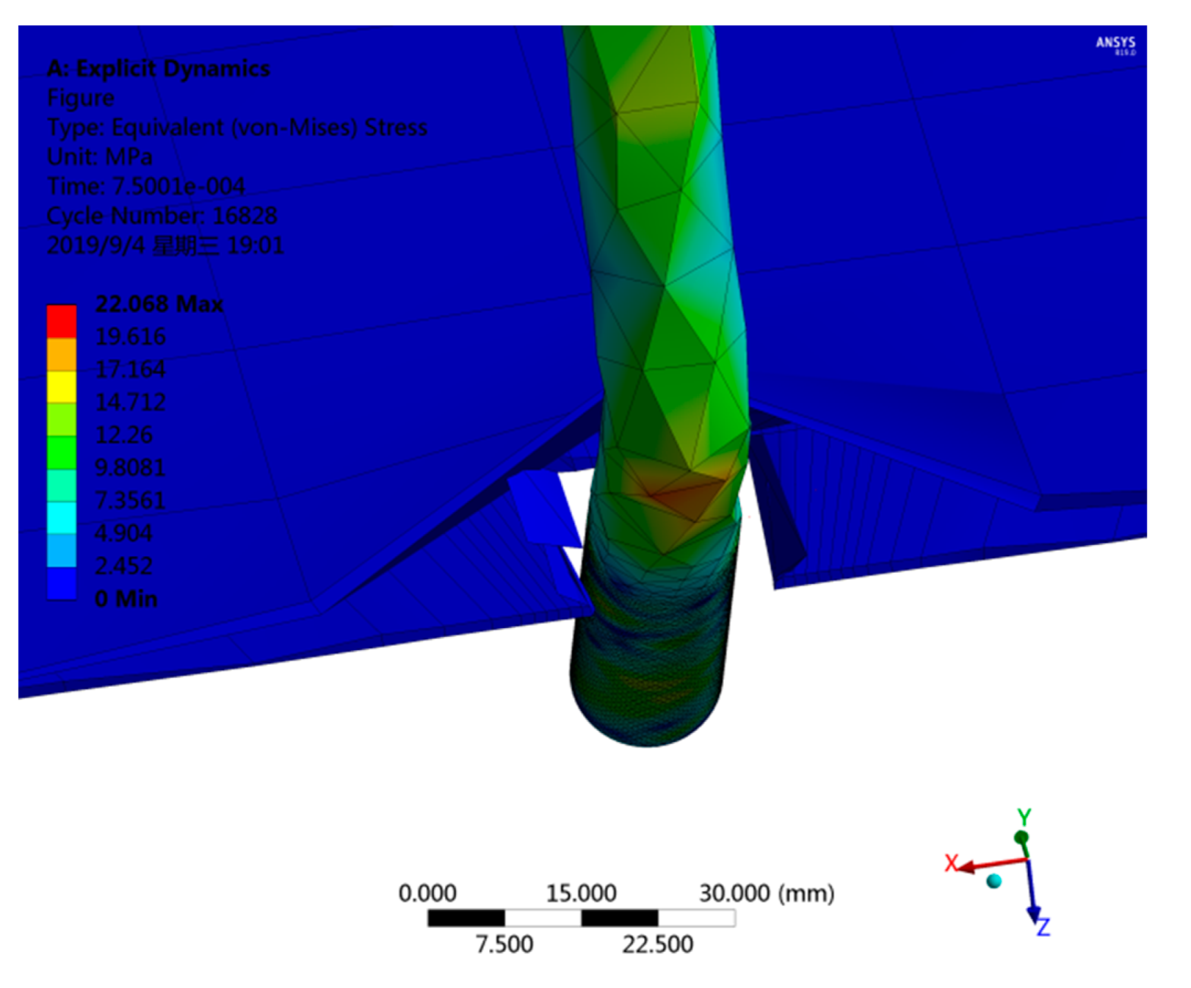 Processes 10 00455 g010
