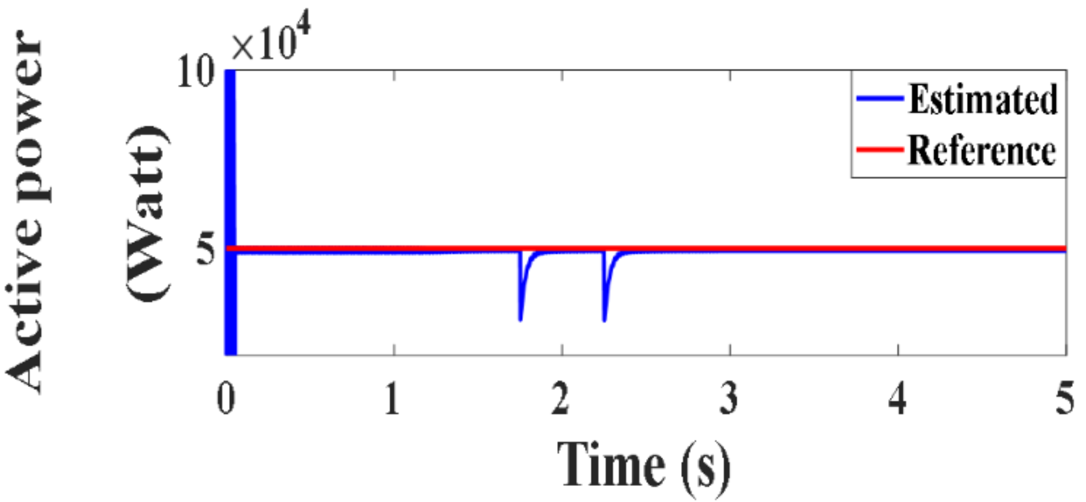 Processes 10 00456 g010