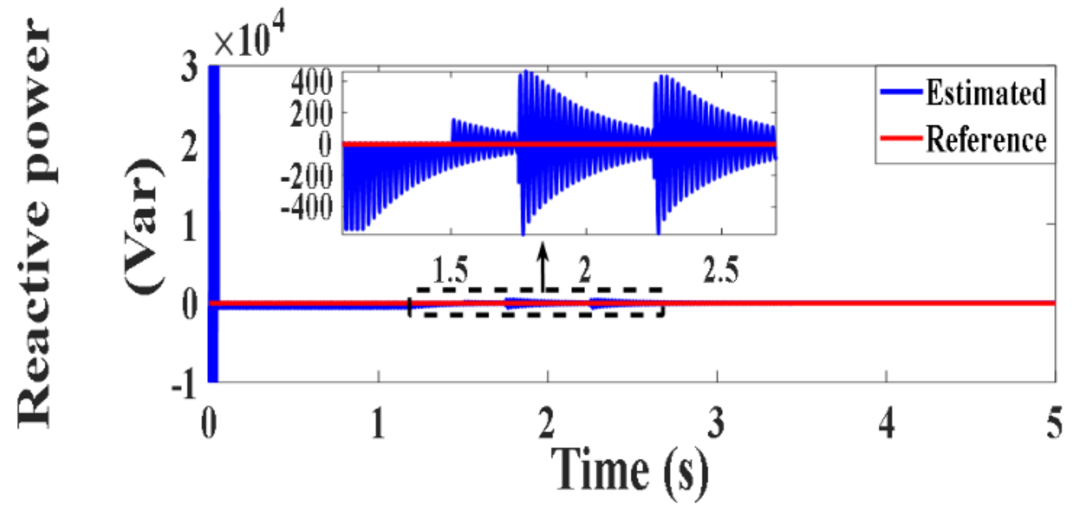 Processes 10 00456 g011