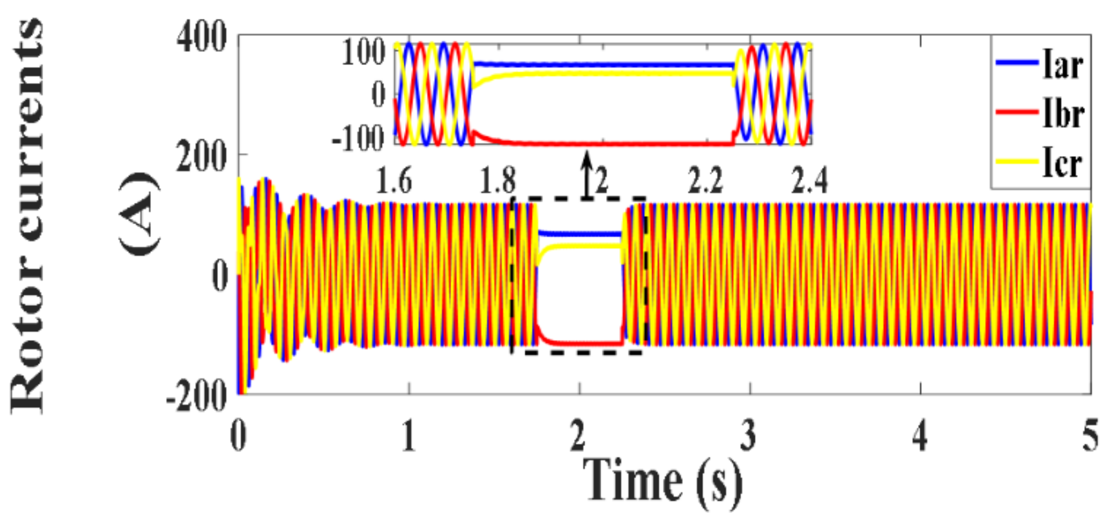 Processes 10 00456 g015