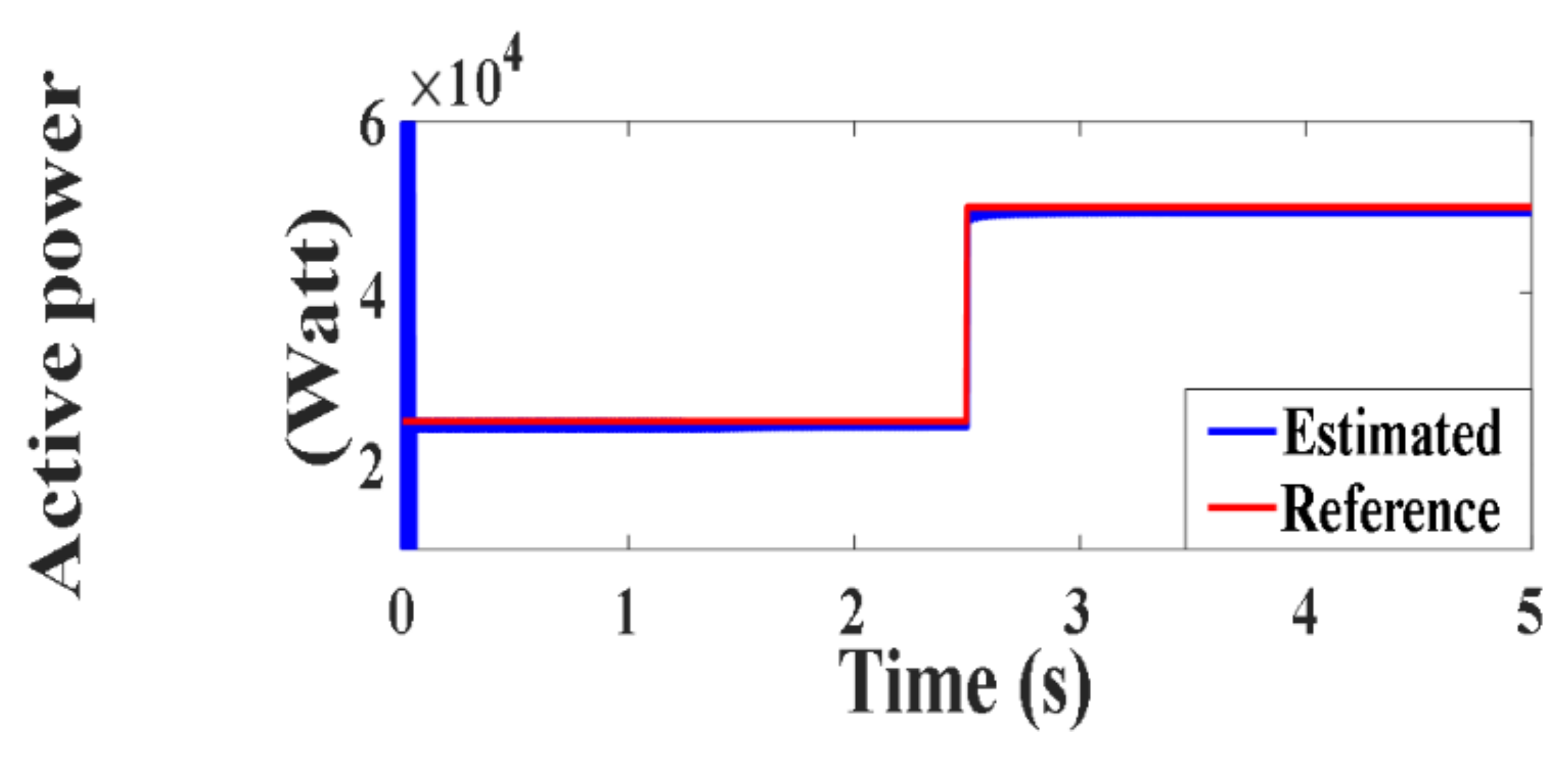 Processes 10 00456 g017