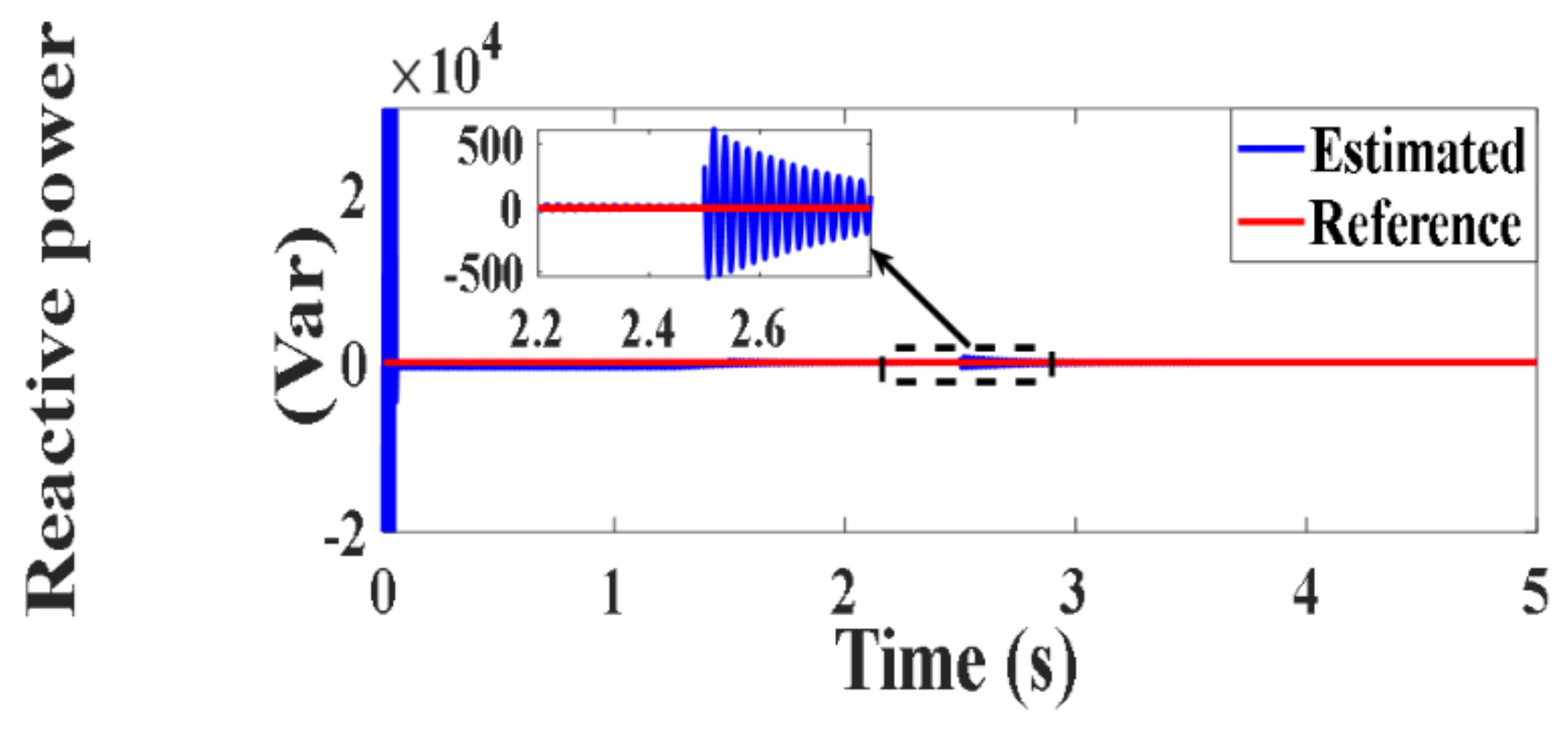 Processes 10 00456 g018