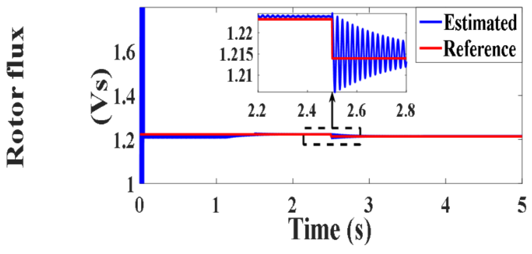 Processes 10 00456 g020