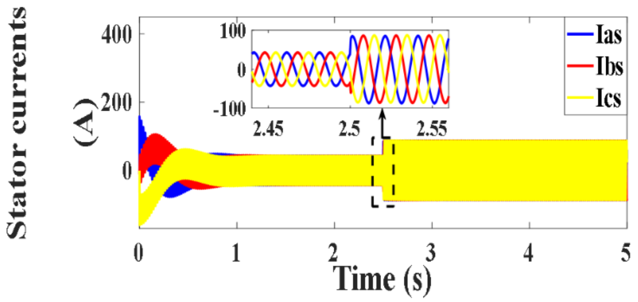 Processes 10 00456 g021