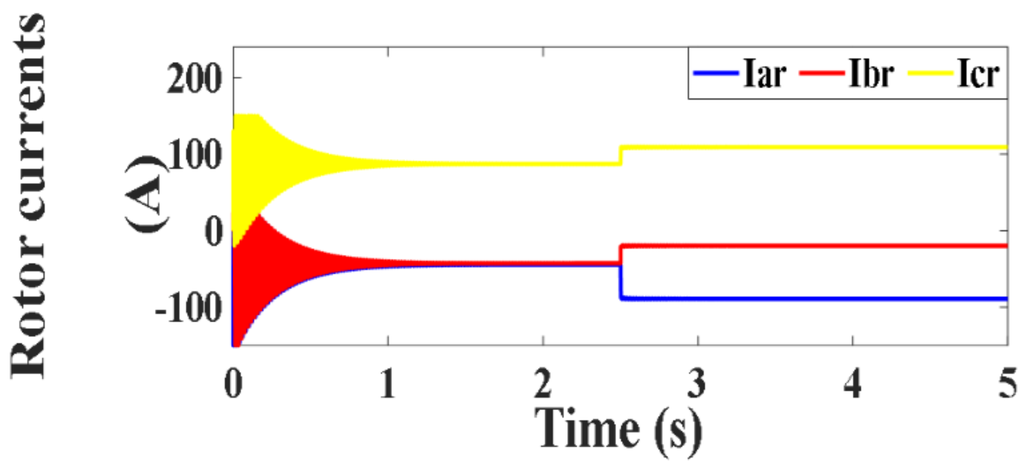 Processes 10 00456 g022