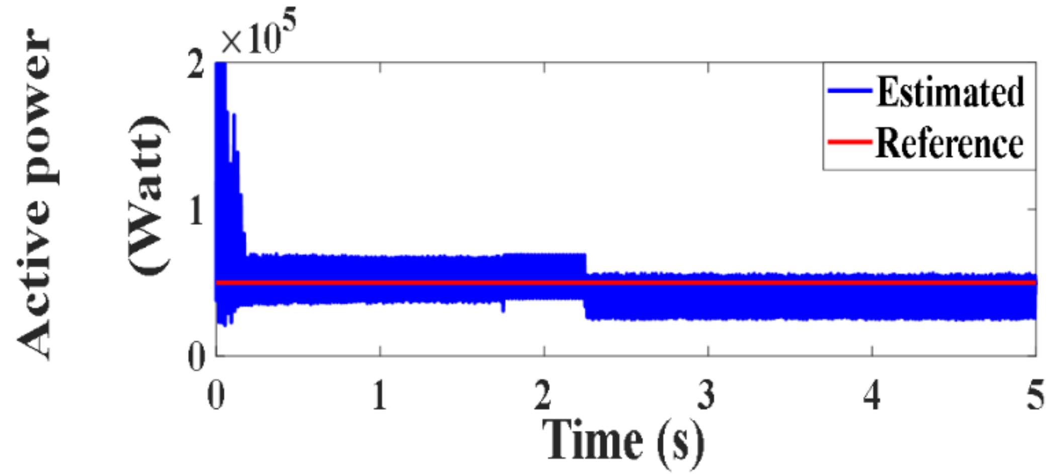 Processes 10 00456 g024