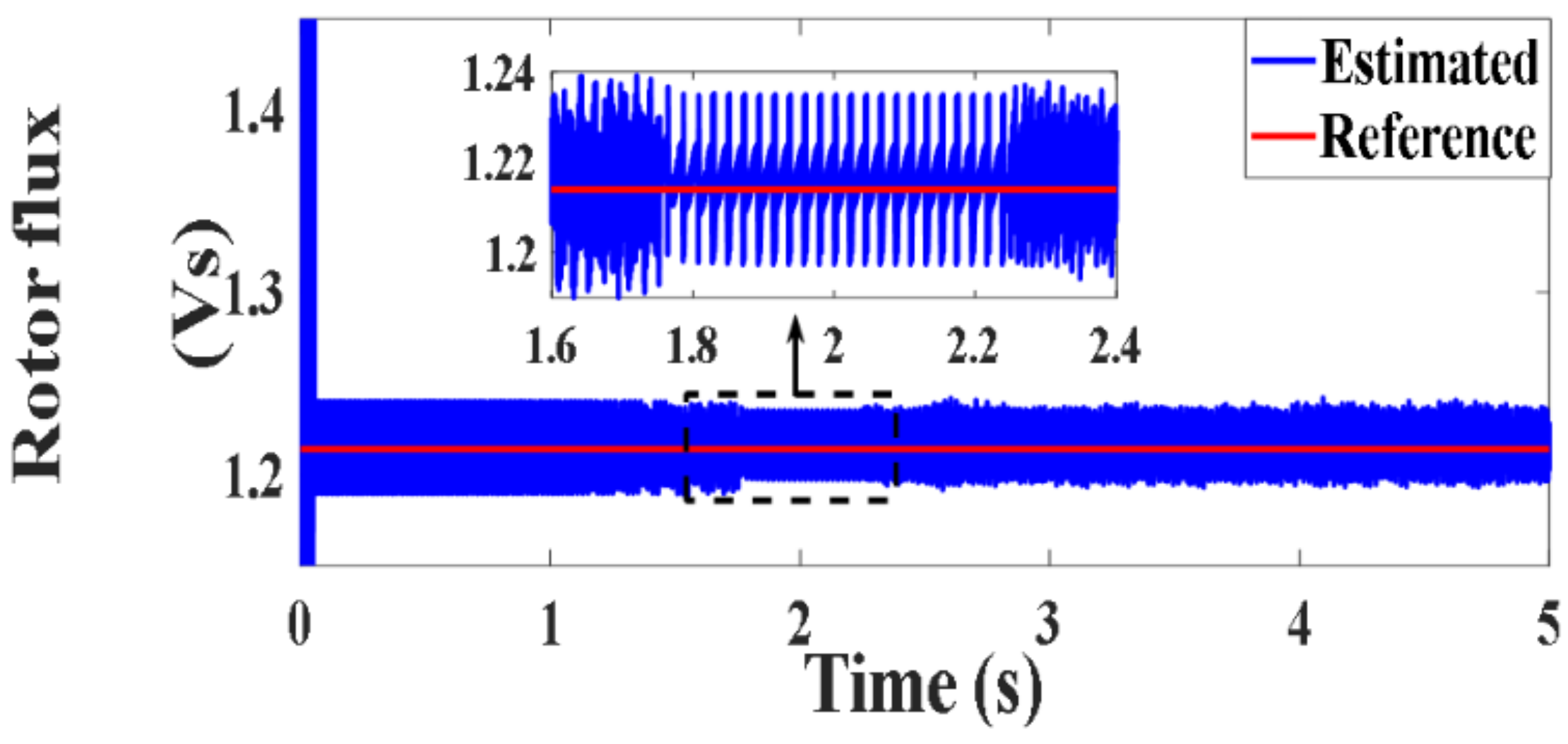 Processes 10 00456 g027