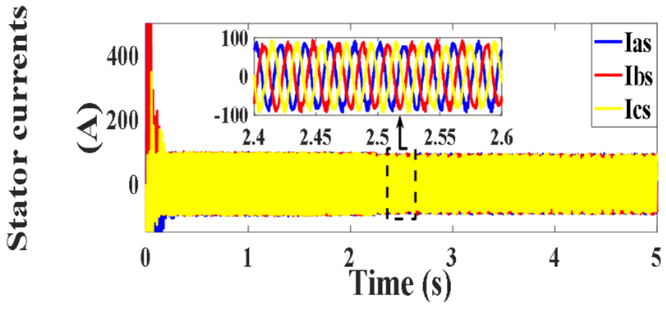 Processes 10 00456 g028