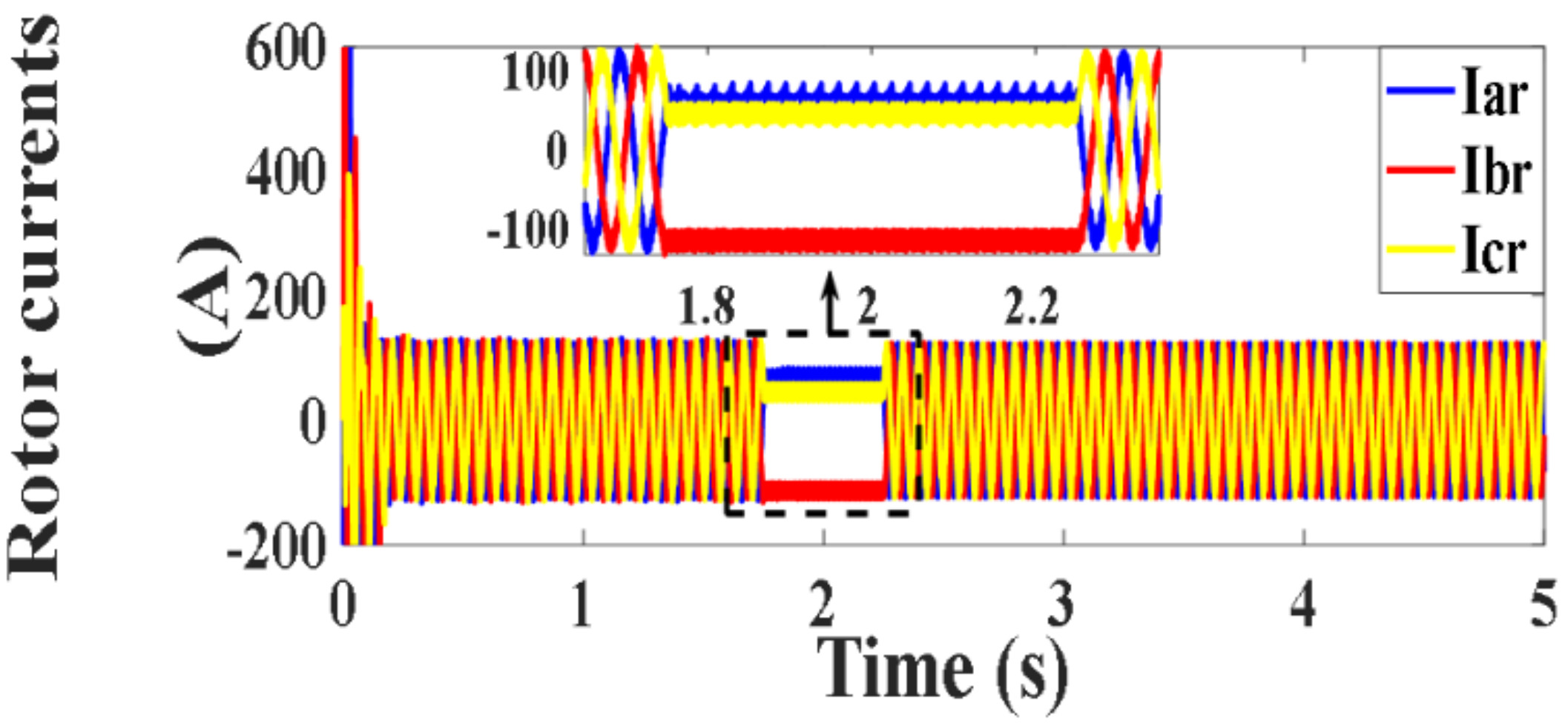 Processes 10 00456 g029