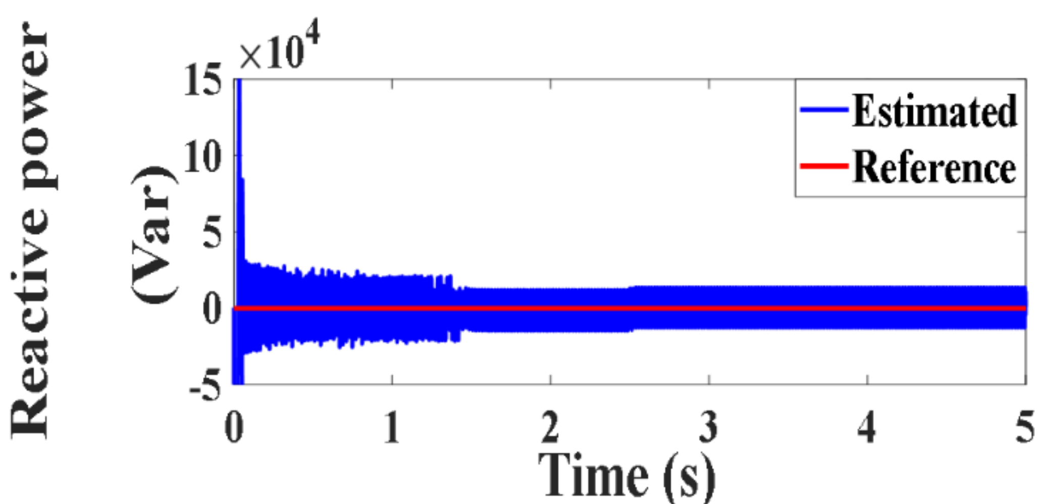 Processes 10 00456 g032