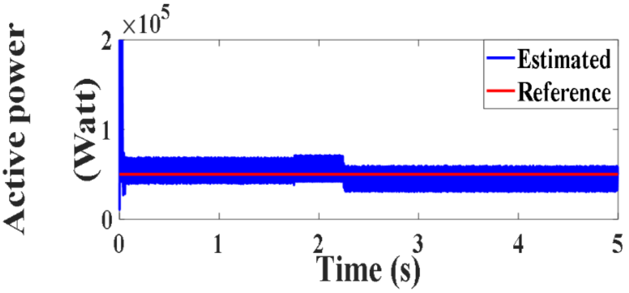 Processes 10 00456 g038