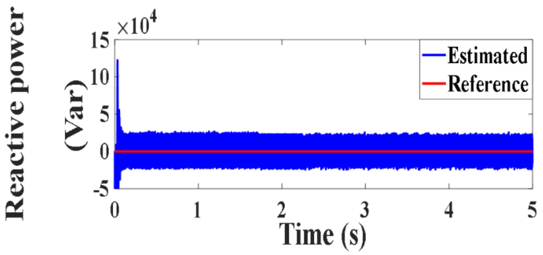Processes 10 00456 g039