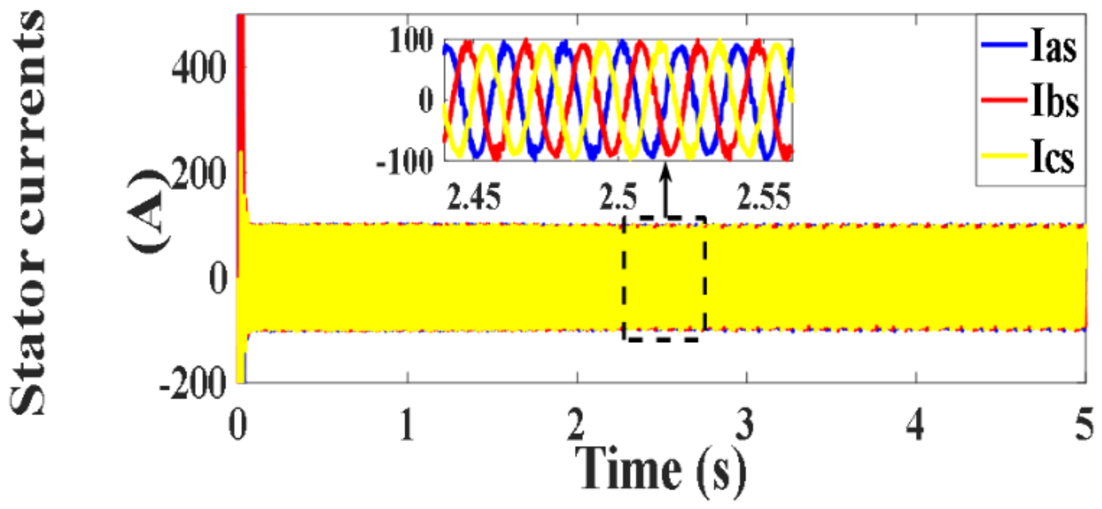 Processes 10 00456 g042