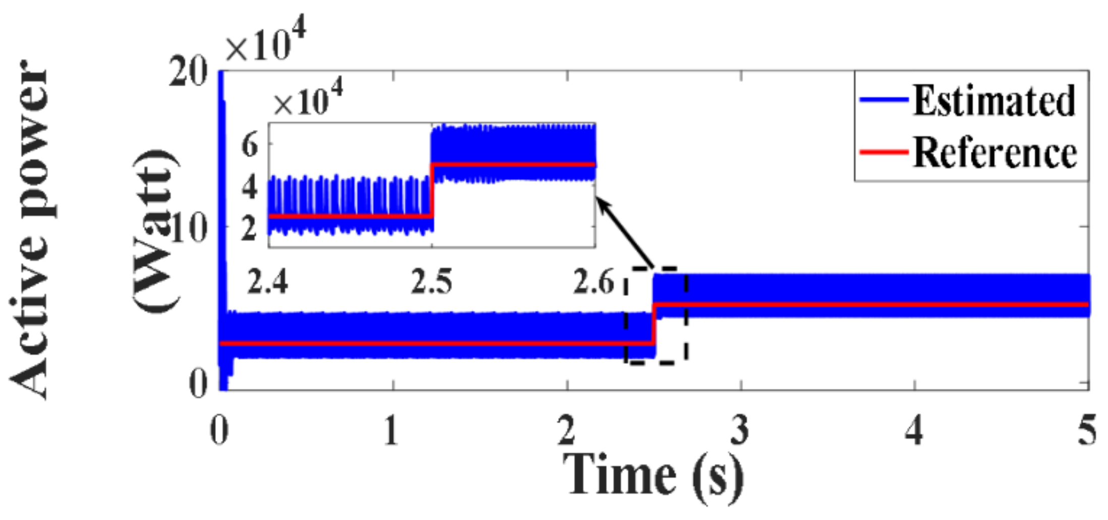 Processes 10 00456 g045